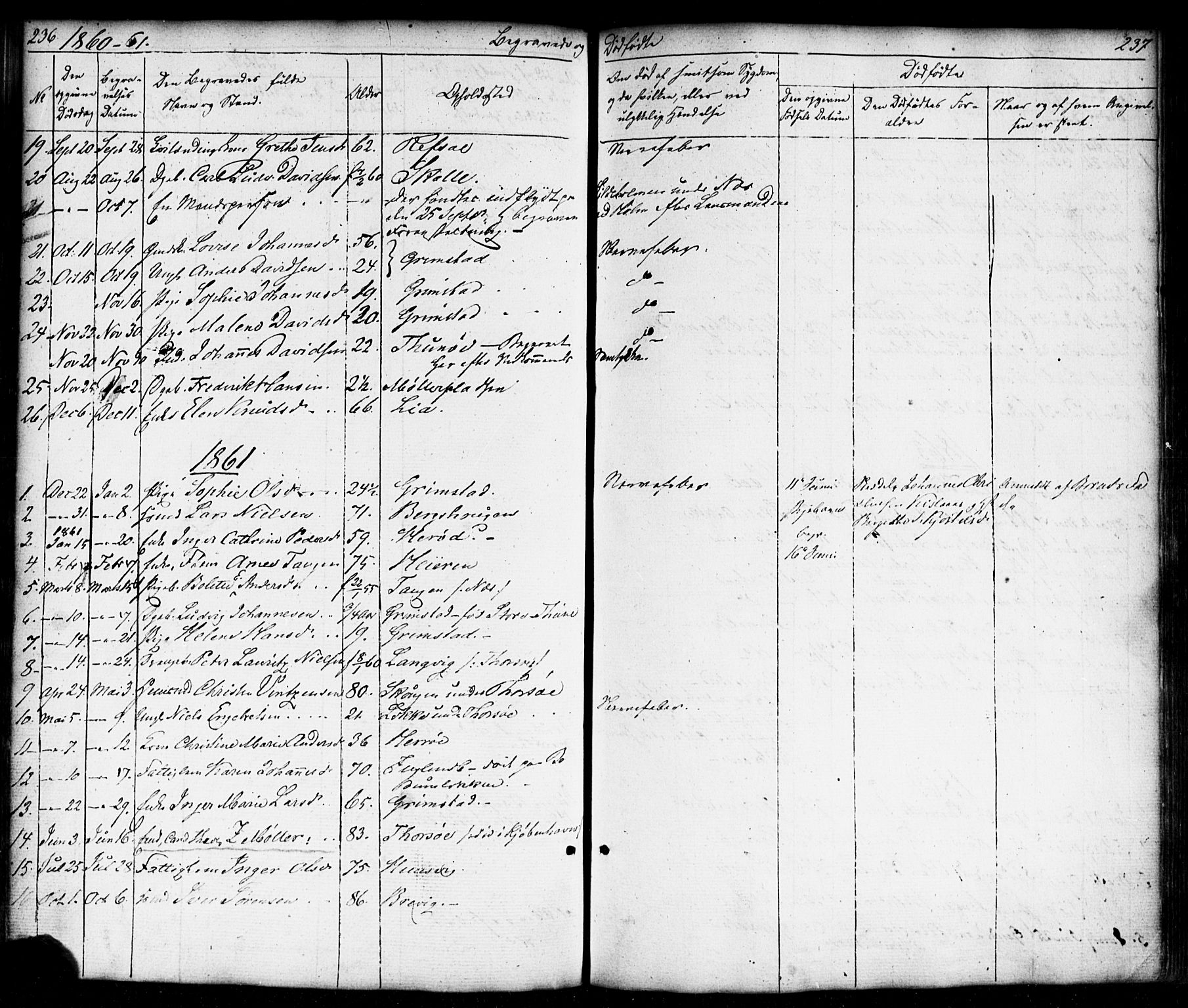 Borge prestekontor Kirkebøker, AV/SAO-A-10903/F/Fb/L0002: Parish register (official) no. II 2, 1853-1877, p. 236-237