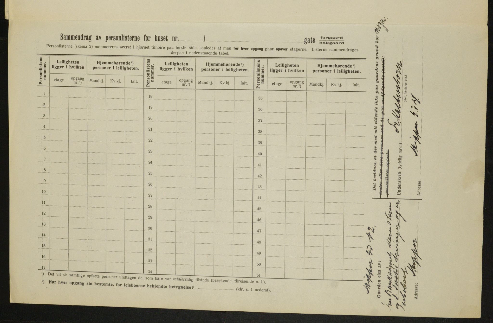 OBA, Municipal Census 1913 for Kristiania, 1913, p. 95482