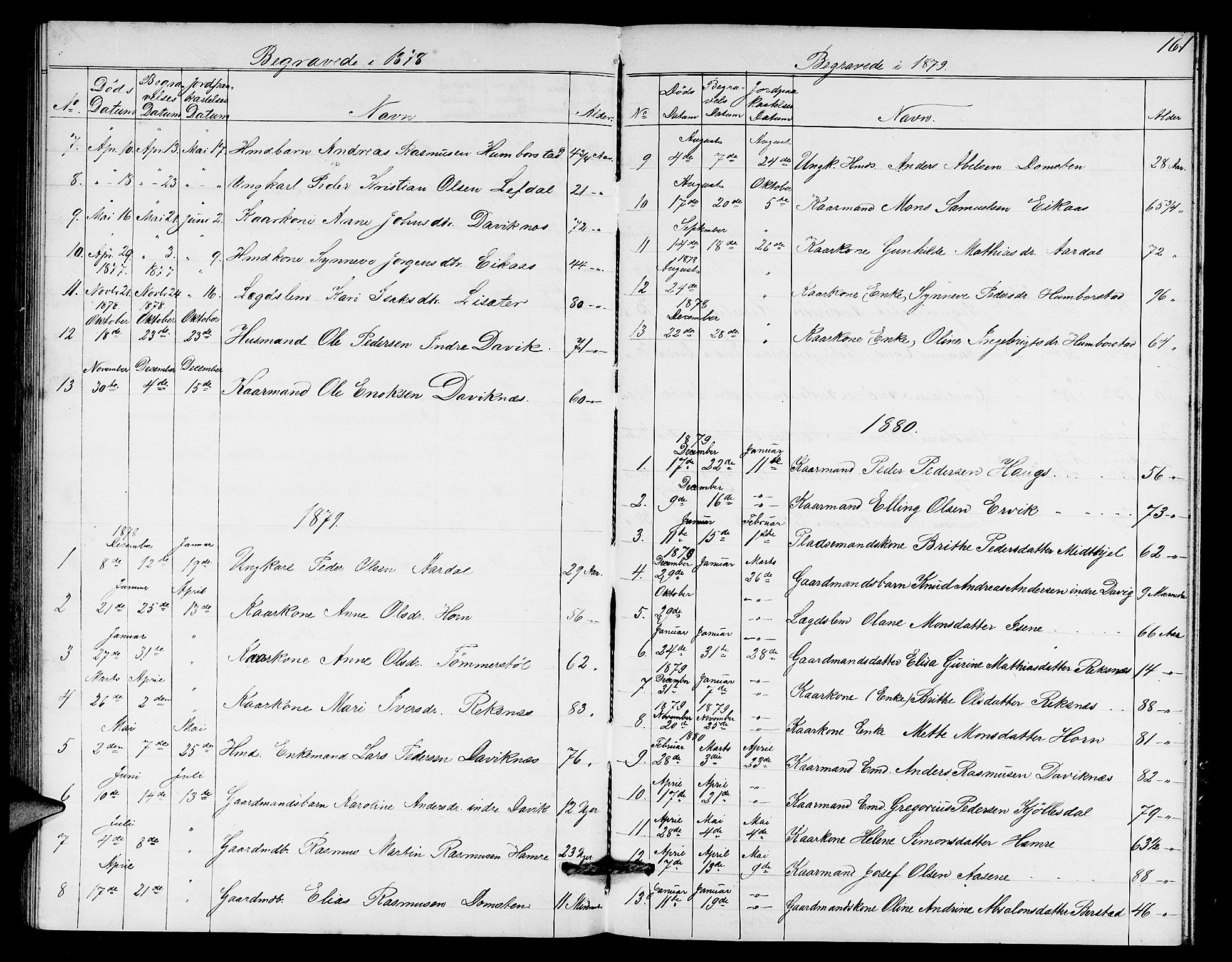 Davik sokneprestembete, AV/SAB-A-79701/H/Hab/Haba/L0001: Parish register (copy) no. A 1, 1866-1889, p. 161