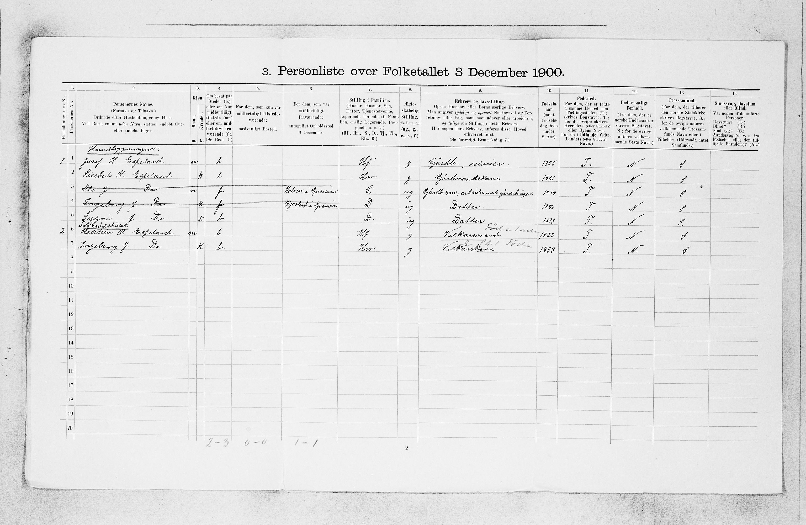 SAB, 1900 census for Granvin, 1900, p. 163