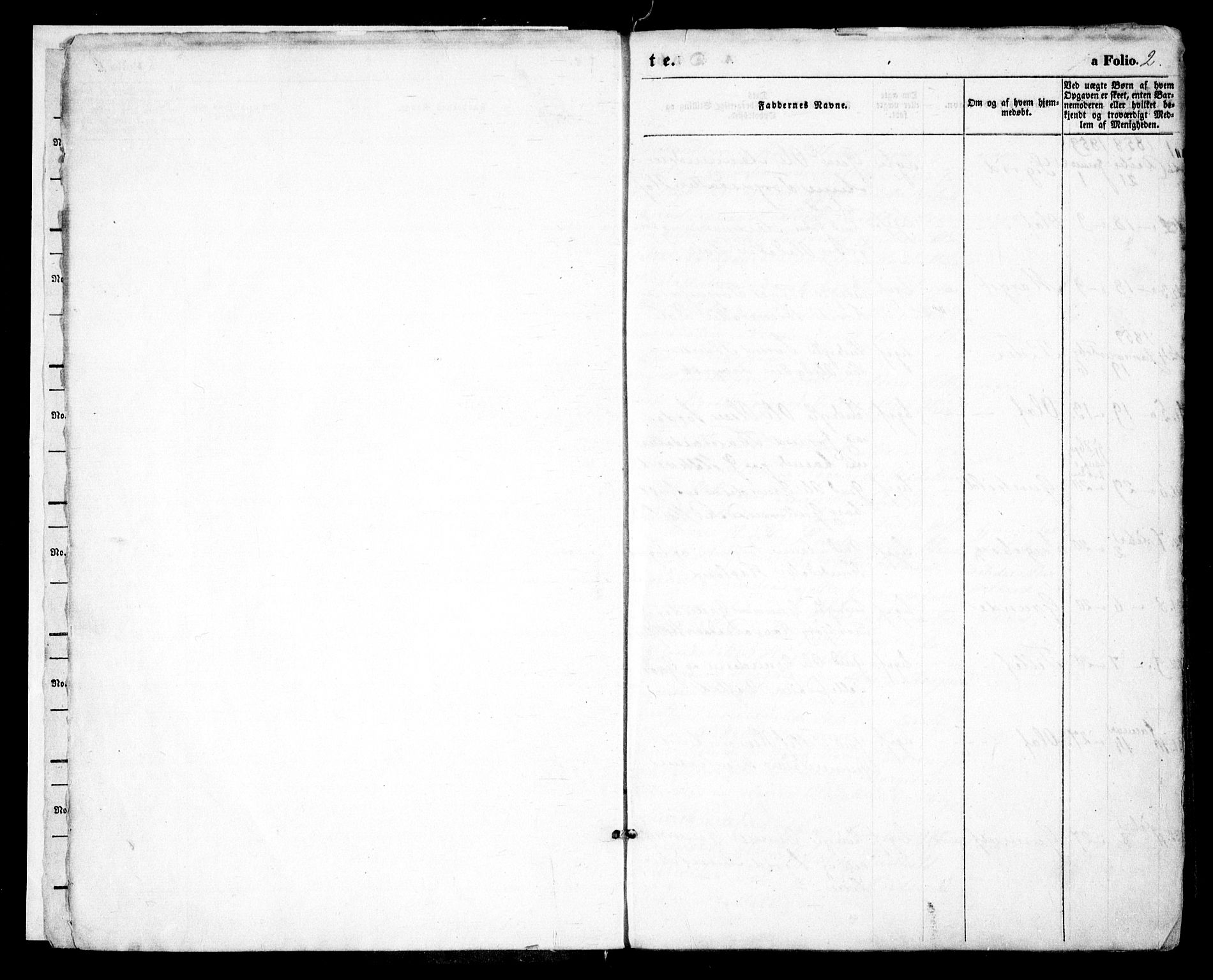 Bygland sokneprestkontor, AV/SAK-1111-0006/F/Fa/Fab/L0005: Parish register (official) no. A 5, 1859-1873, p. 2