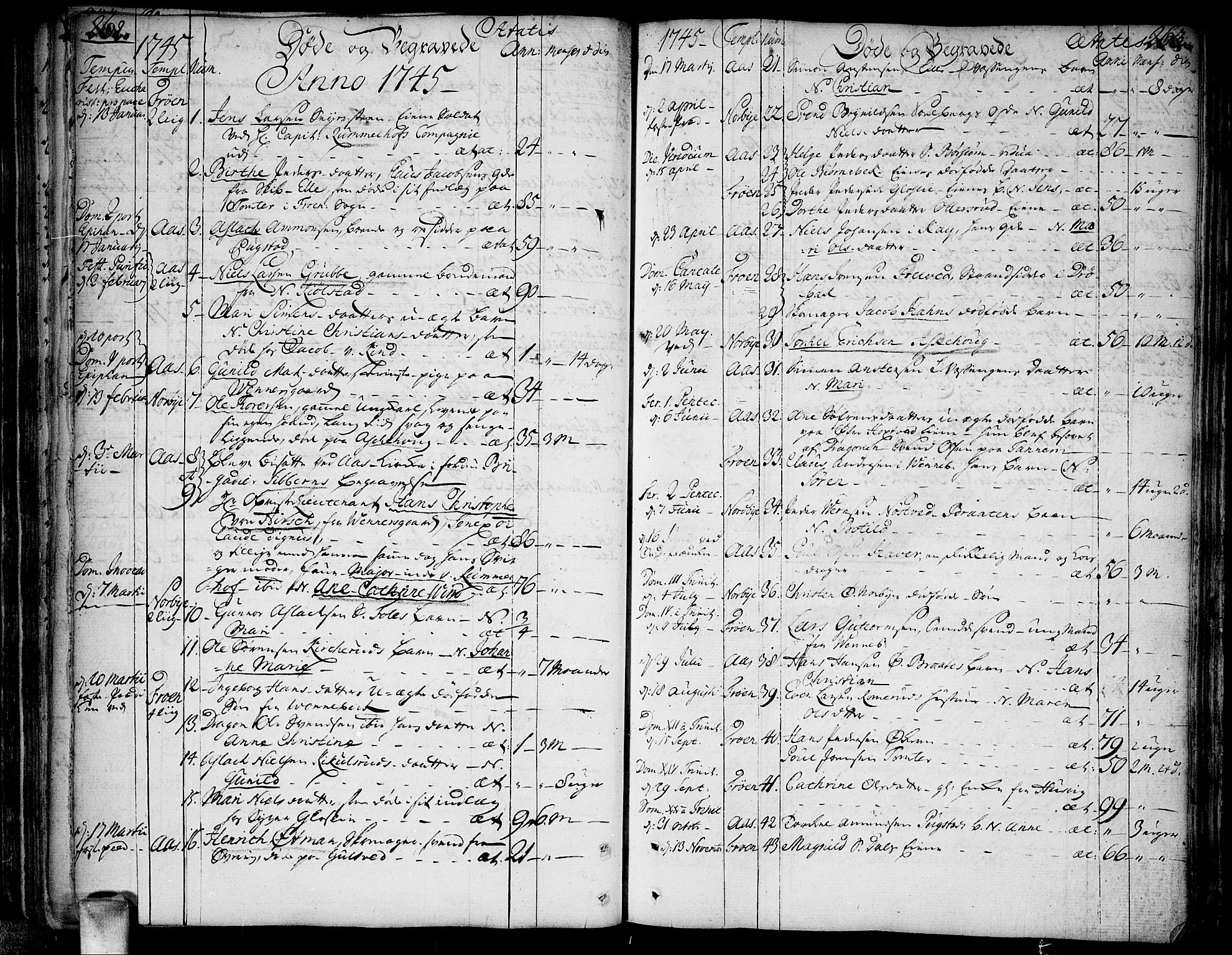 Ås prestekontor Kirkebøker, SAO/A-10894/F/Fa/L0001: Parish register (official) no. I 1, 1742-1778, p. 262-263