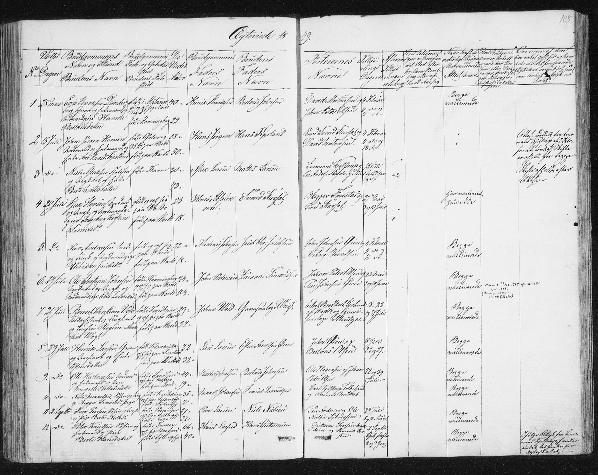 Vardø sokneprestkontor, SATØ/S-1332/H/Ha/L0003kirke: Parish register (official) no. 3, 1843-1861, p. 108