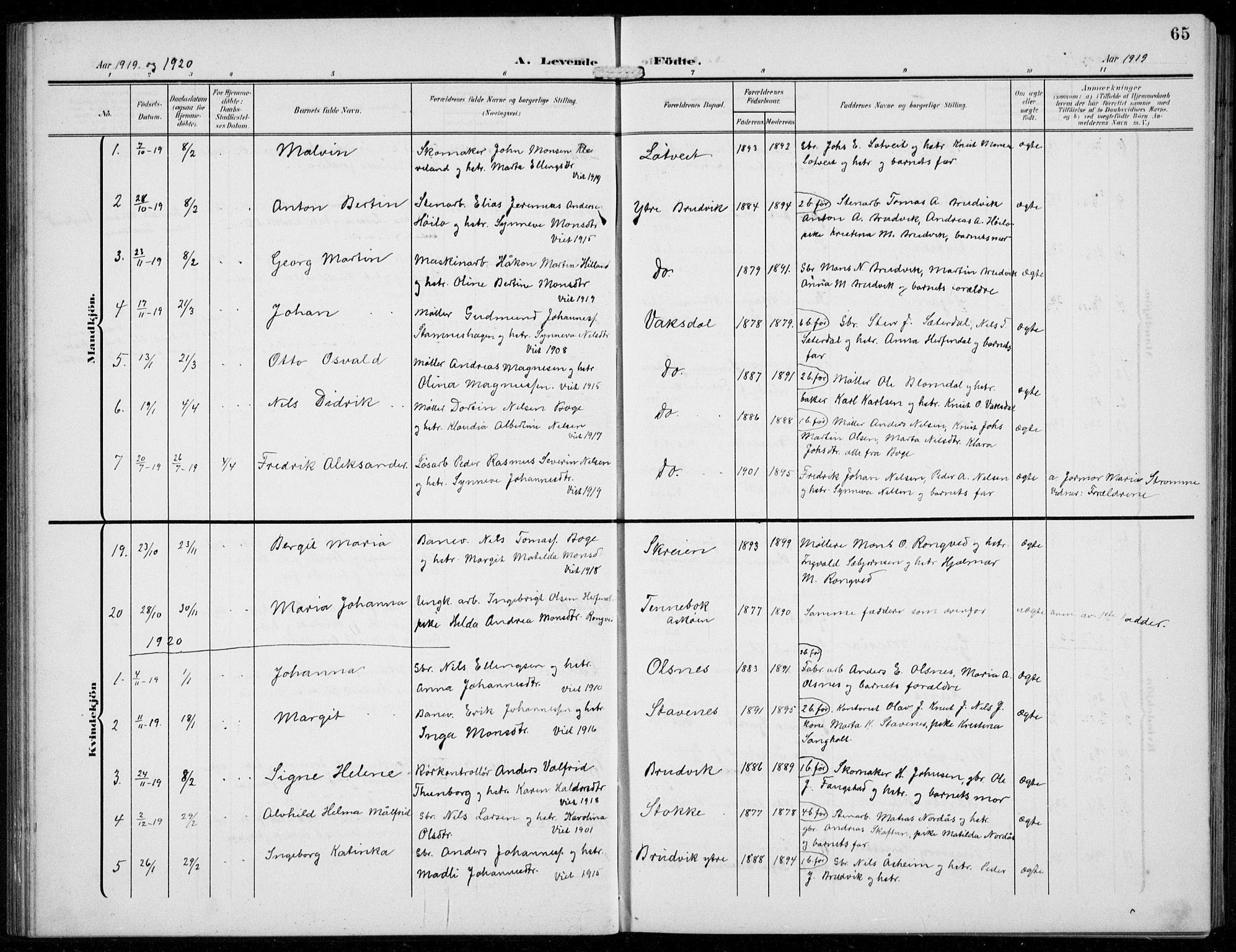 Bruvik Sokneprestembete, AV/SAB-A-74701/H/Hab: Parish register (copy) no. A  4, 1908-1937, p. 65