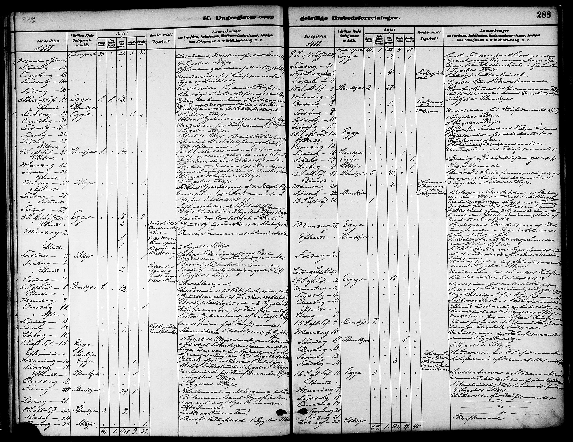 Ministerialprotokoller, klokkerbøker og fødselsregistre - Nord-Trøndelag, AV/SAT-A-1458/739/L0371: Parish register (official) no. 739A03, 1881-1895, p. 288