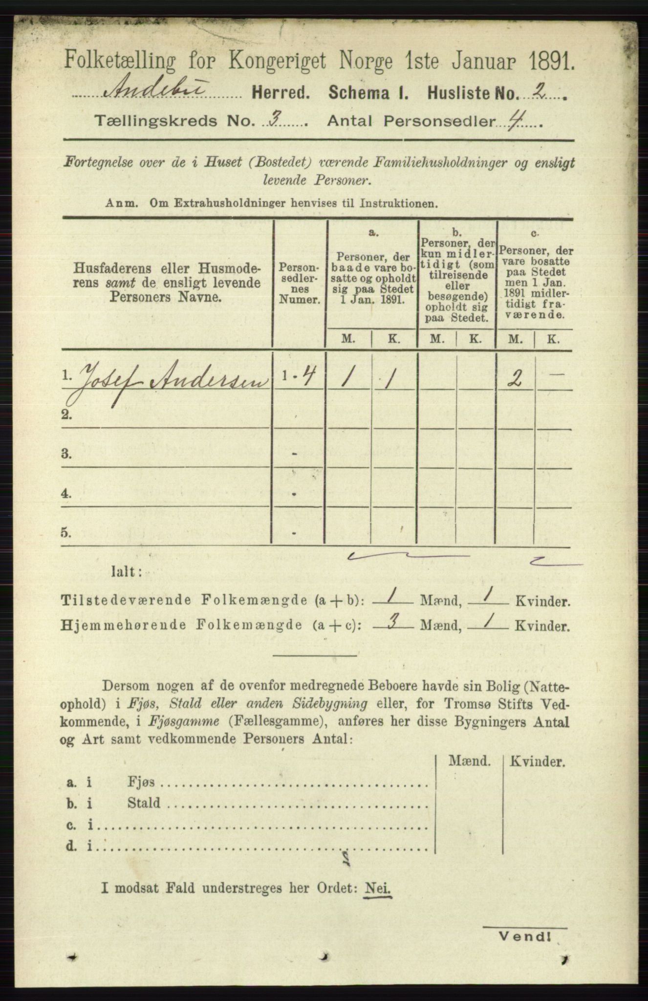 RA, 1891 census for 0719 Andebu, 1891, p. 1414