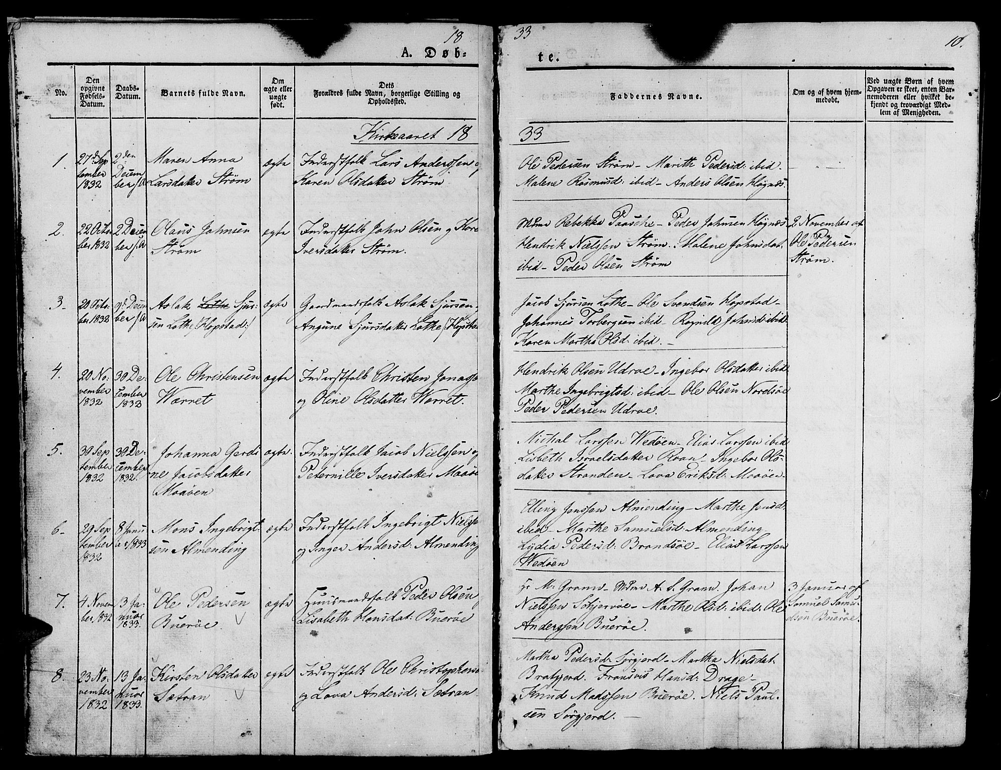 Ministerialprotokoller, klokkerbøker og fødselsregistre - Sør-Trøndelag, AV/SAT-A-1456/657/L0703: Parish register (official) no. 657A04, 1831-1846, p. 10