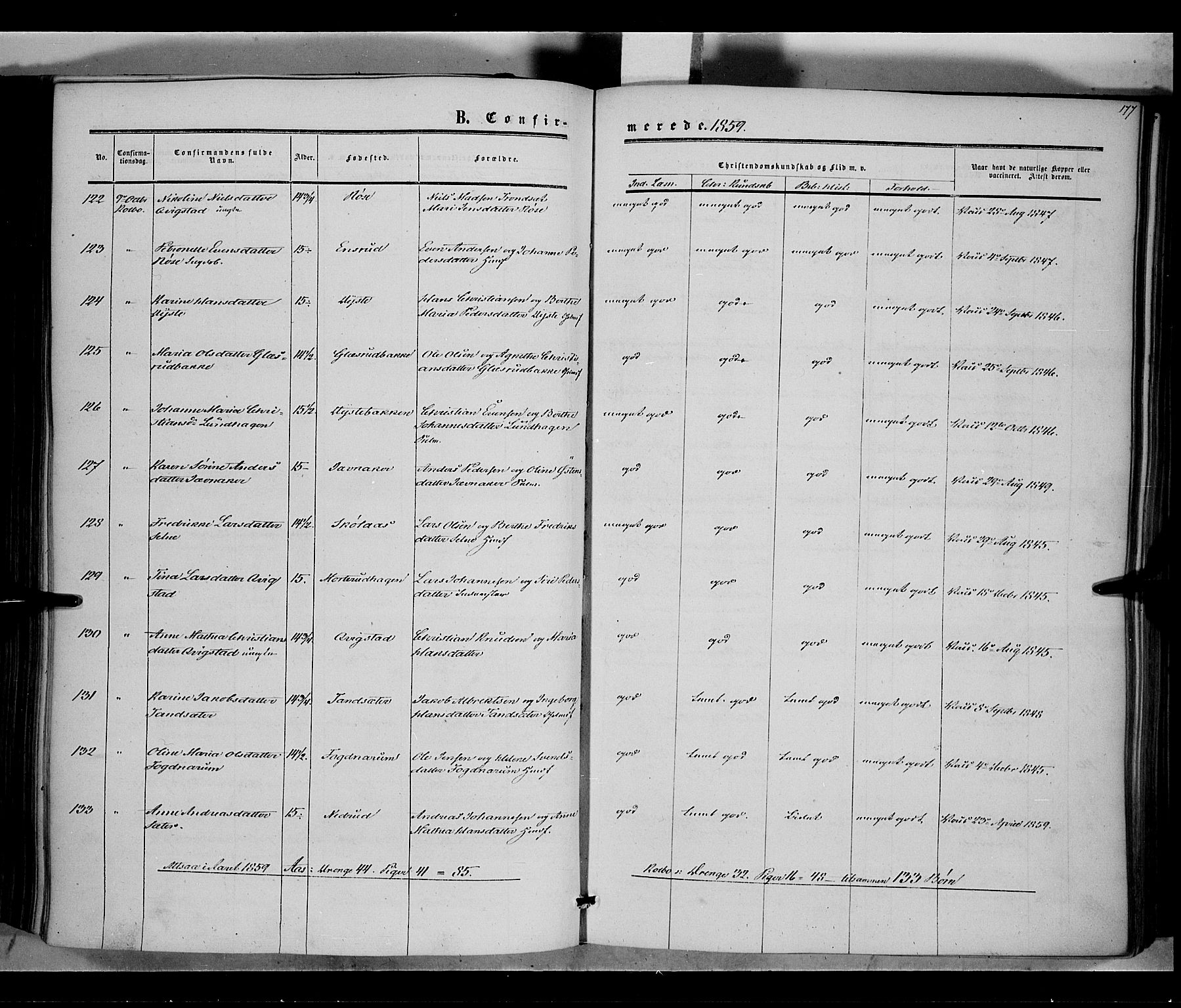 Vestre Toten prestekontor, SAH/PREST-108/H/Ha/Haa/L0006: Parish register (official) no. 6, 1856-1861, p. 177