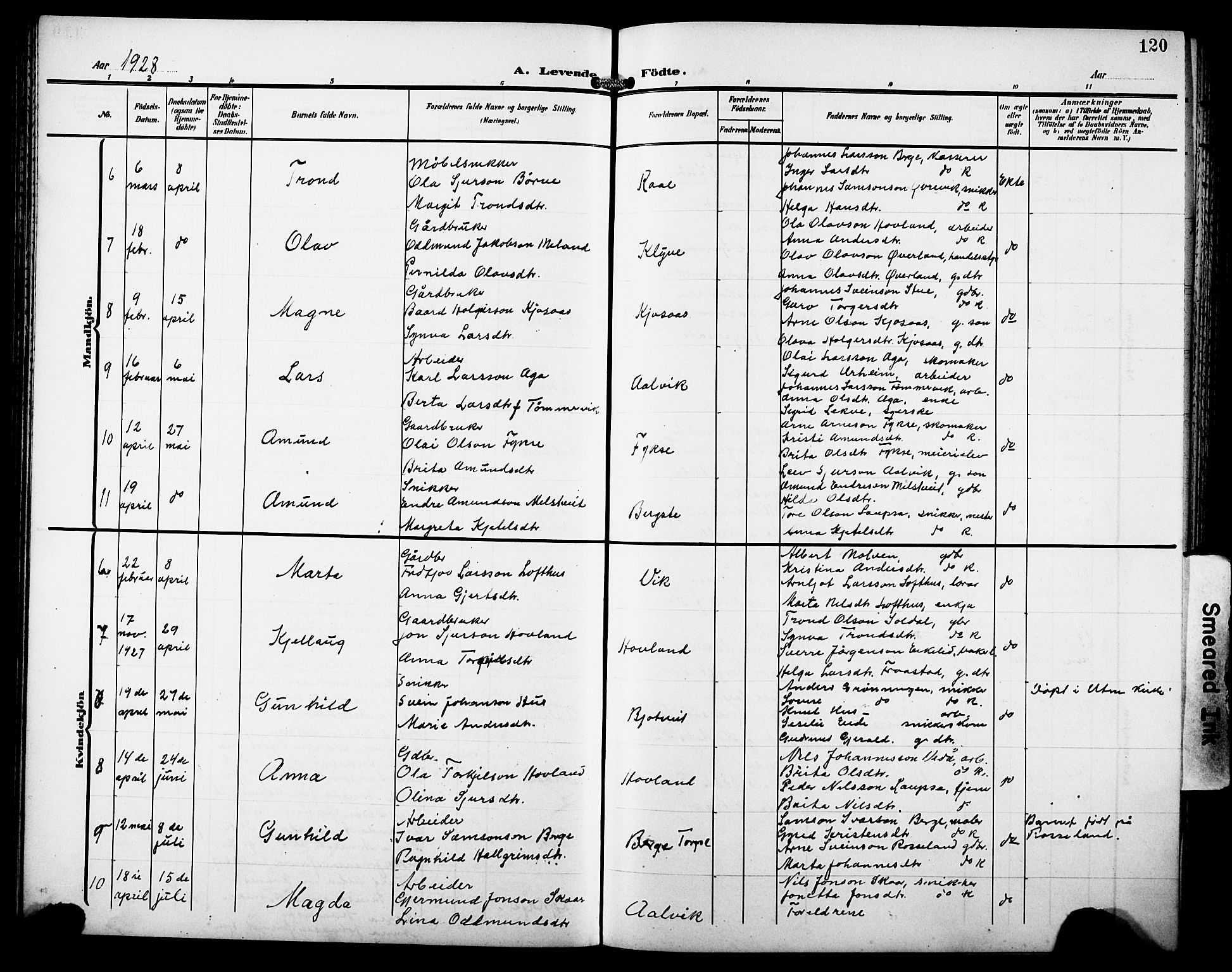 Kvam sokneprestembete, AV/SAB-A-76201/H/Hab: Parish register (copy) no. C 4, 1906-1931, p. 120