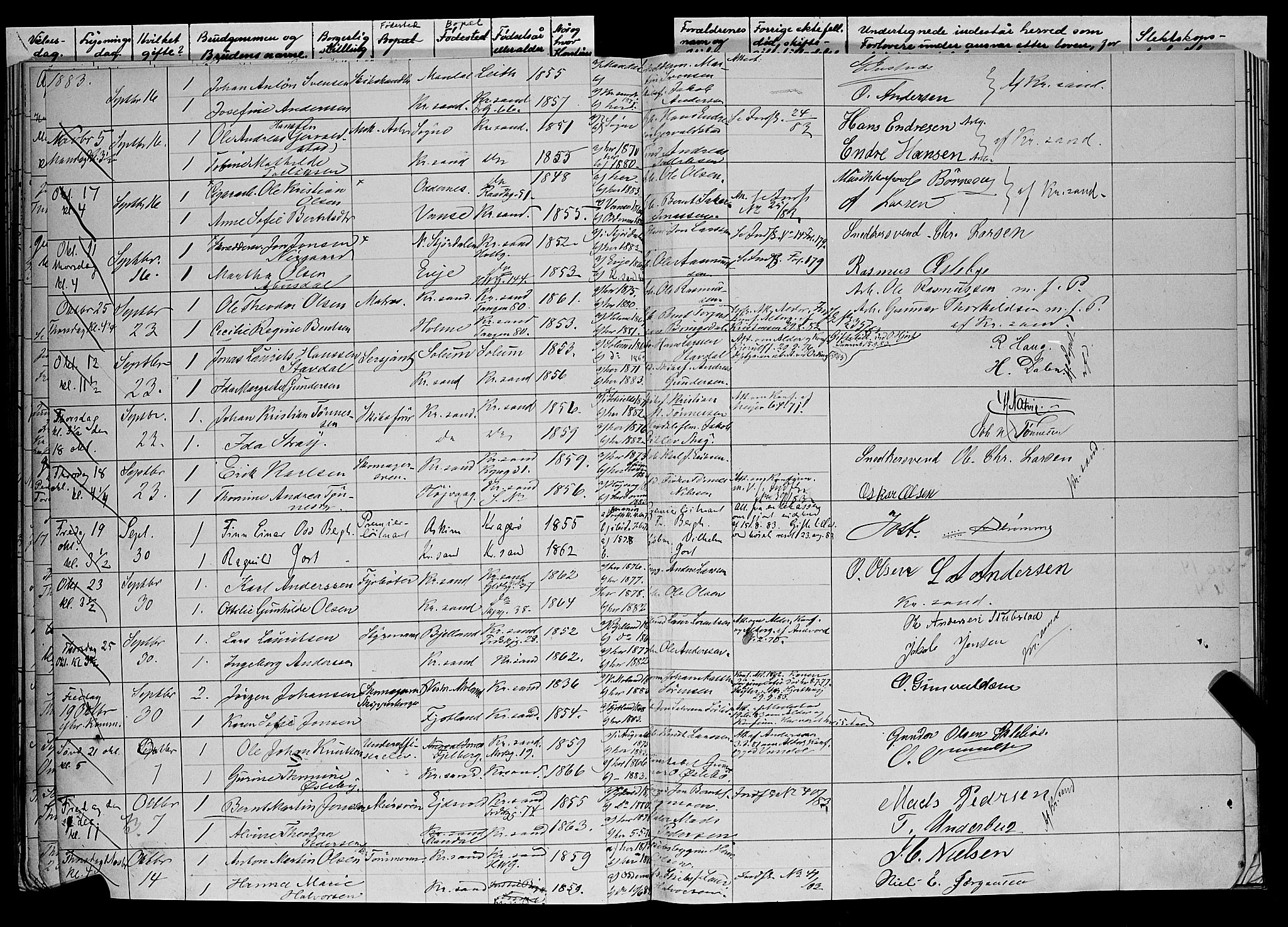 Kristiansand domprosti, AV/SAK-1112-0006/J/Je/L0002: Banns register no. A VI 18, 1874-1903