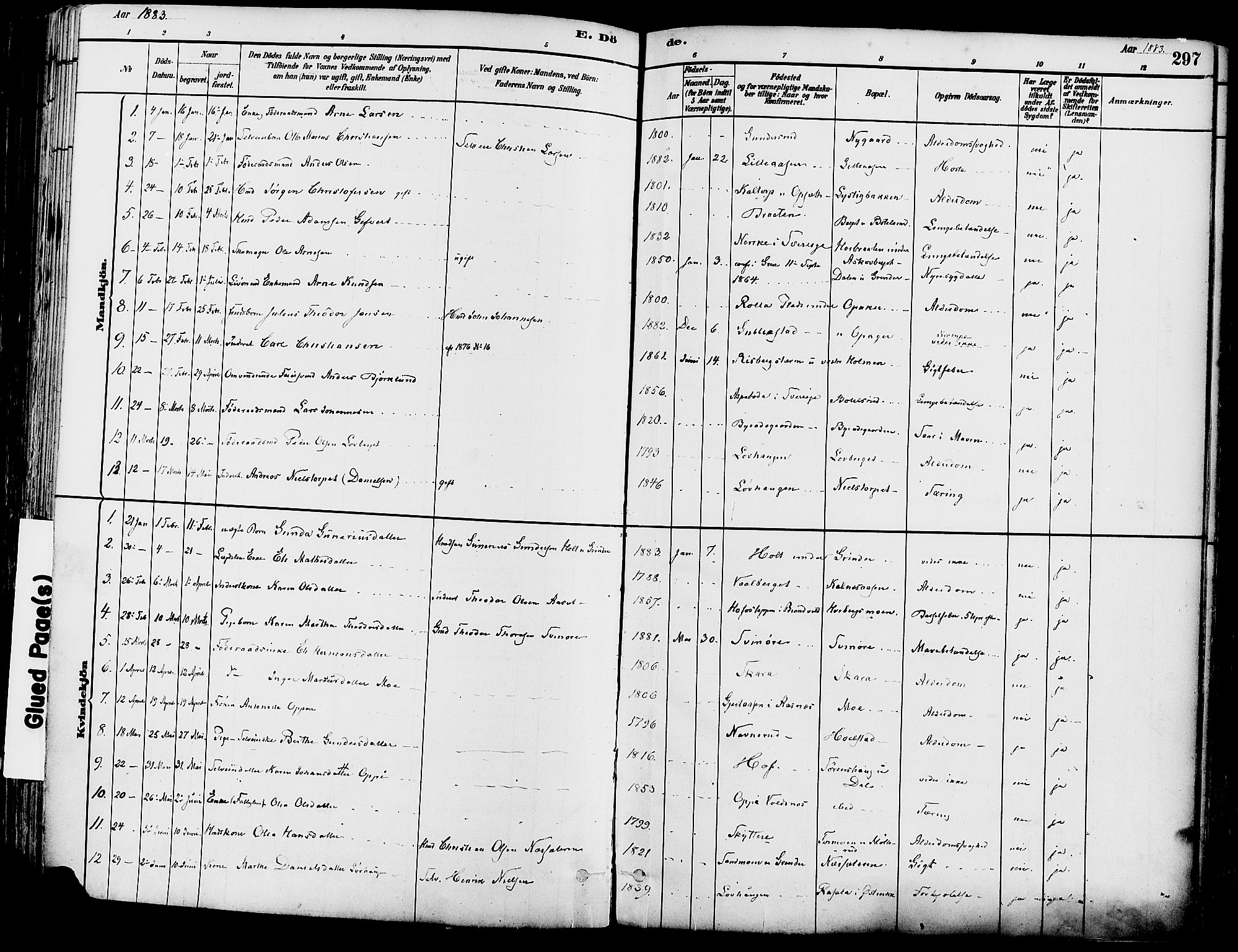 Grue prestekontor, SAH/PREST-036/H/Ha/Haa/L0012: Parish register (official) no. 12, 1881-1897, p. 297