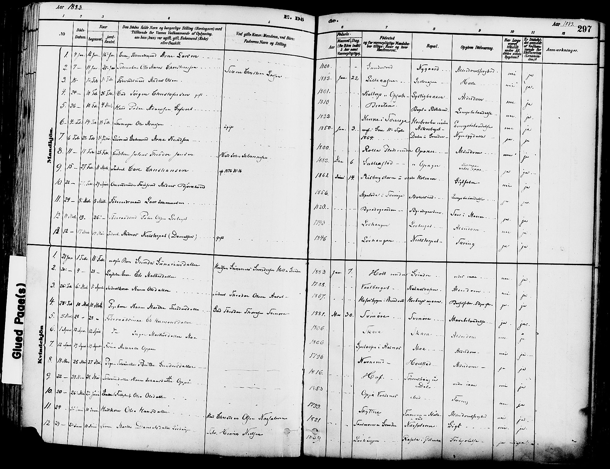 Grue prestekontor, AV/SAH-PREST-036/H/Ha/Haa/L0012: Parish register (official) no. 12, 1881-1897, p. 297