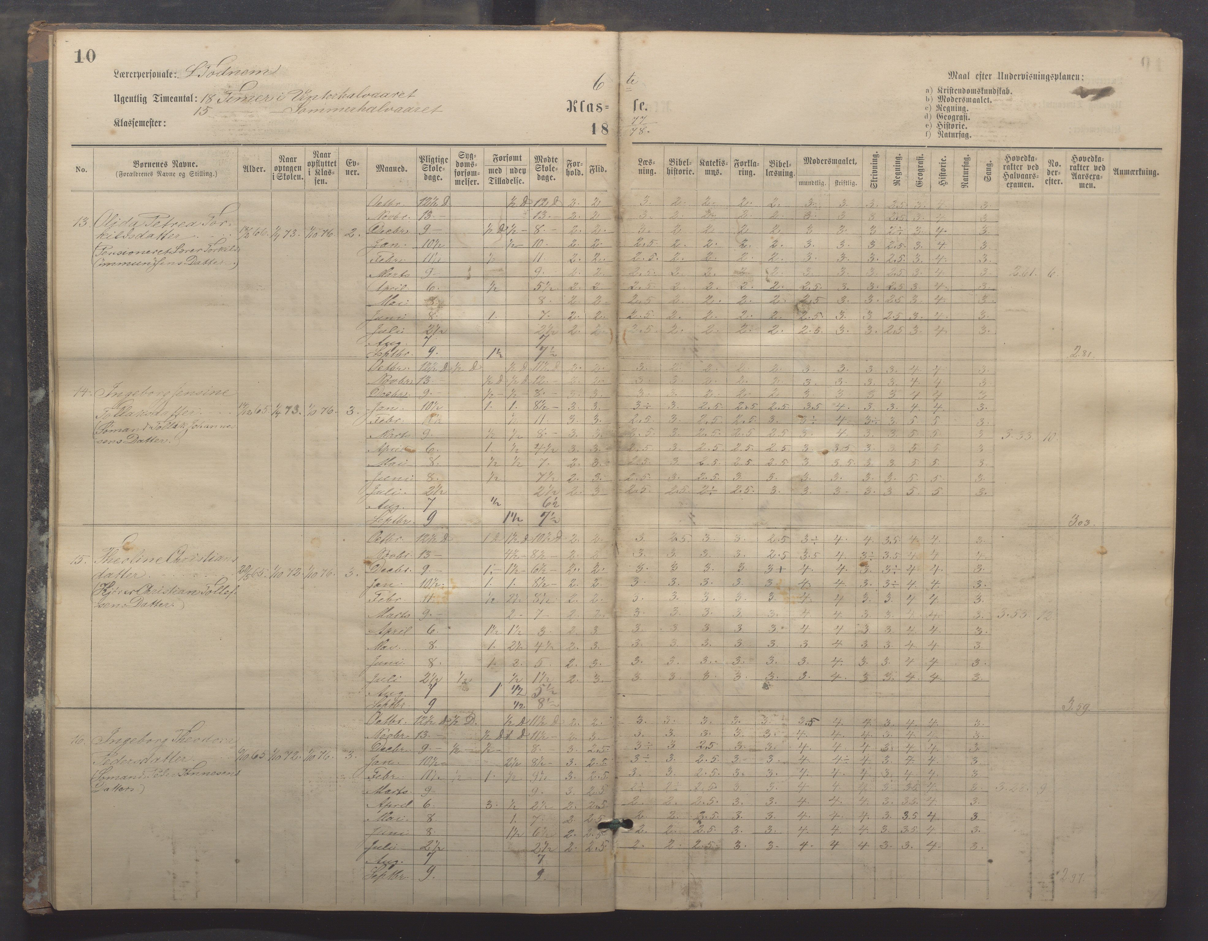 Egersund kommune (Ladested) - Egersund almueskole/folkeskole, IKAR/K-100521/H/L0017: Skoleprotokoll - Almueskolen, 5./6. klasse, 1877-1887, p. 10