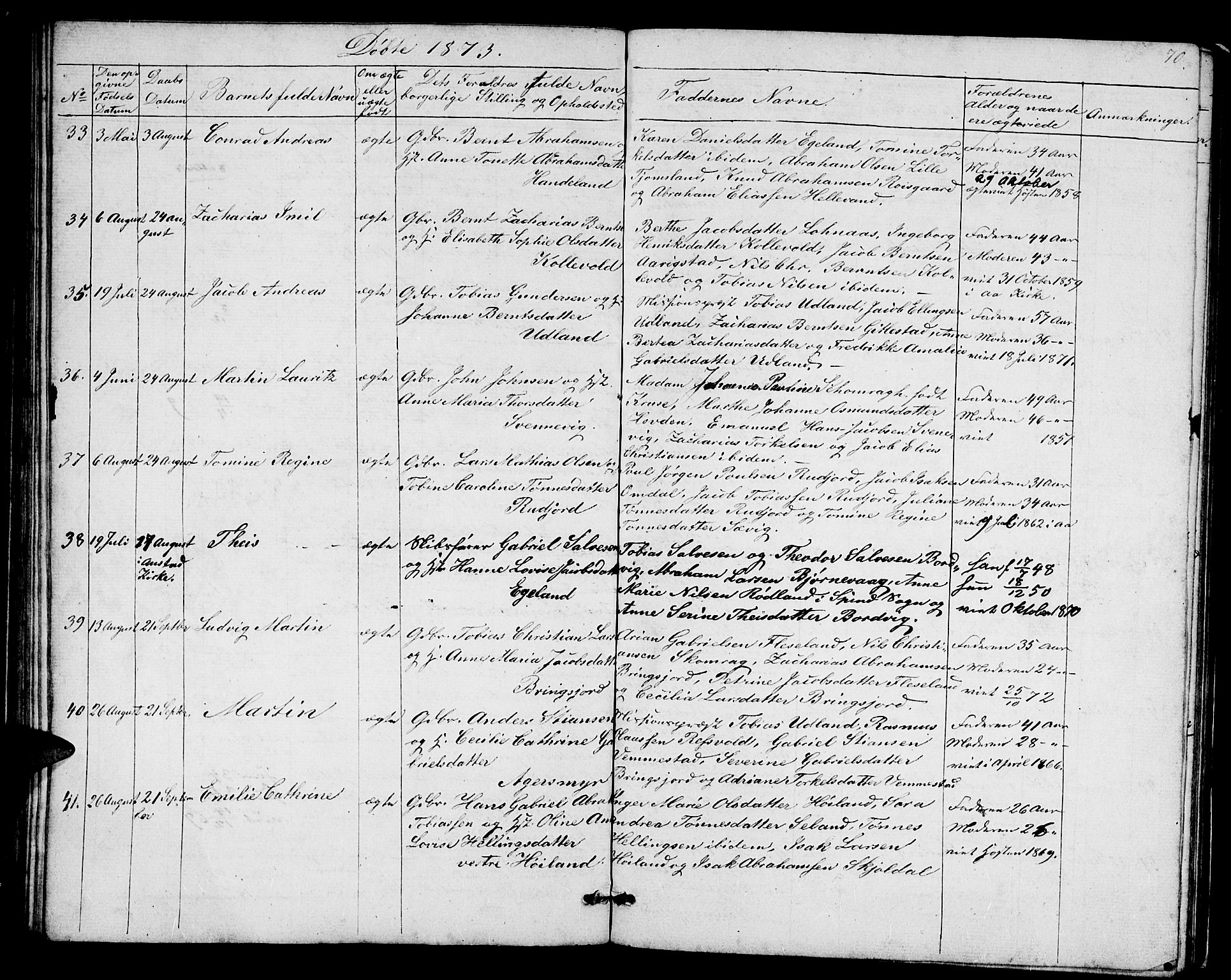 Lyngdal sokneprestkontor, AV/SAK-1111-0029/F/Fb/Fbc/L0003: Parish register (copy) no. B 3, 1865-1878, p. 70