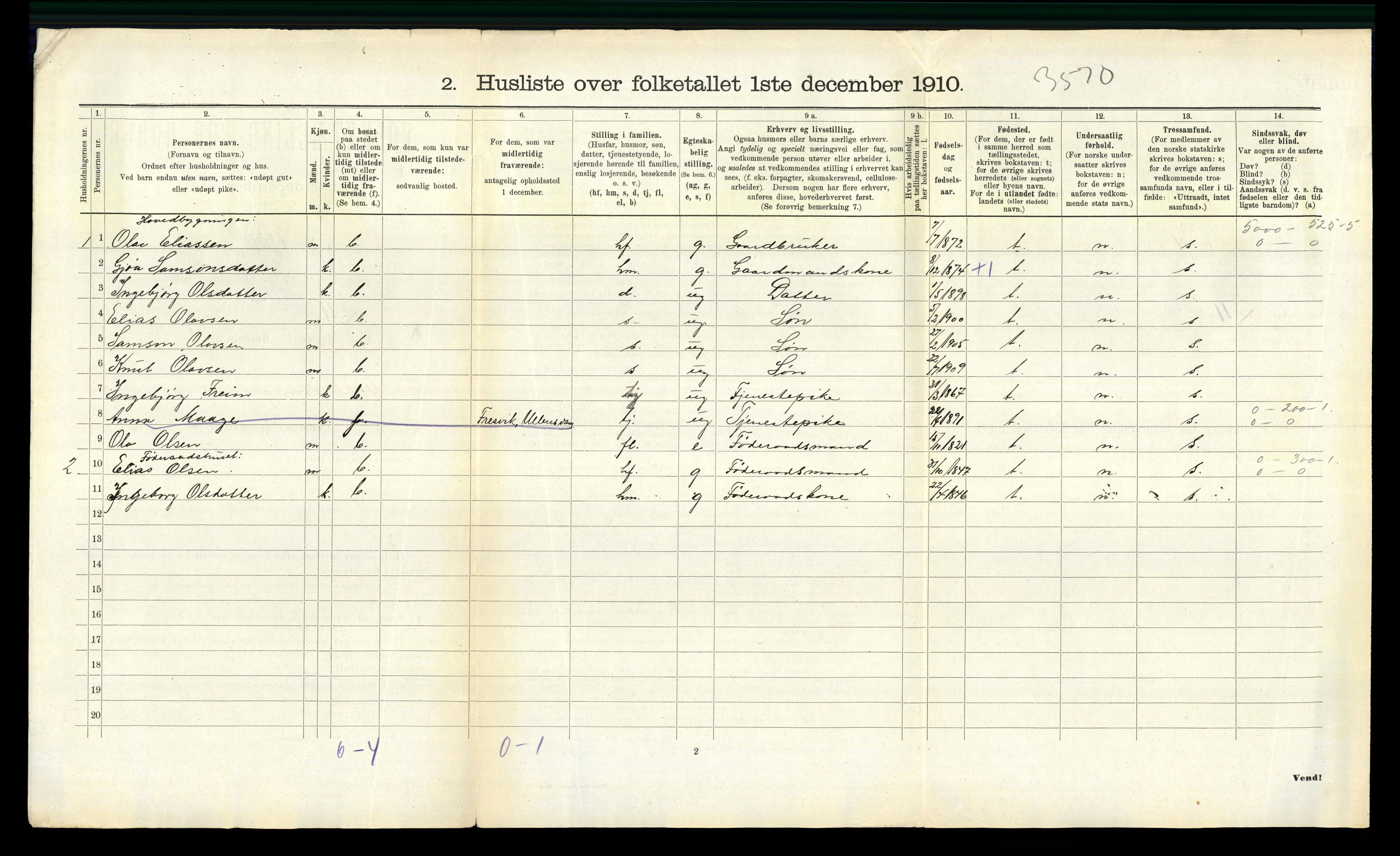 RA, 1910 census for Ullensvang, 1910, p. 740