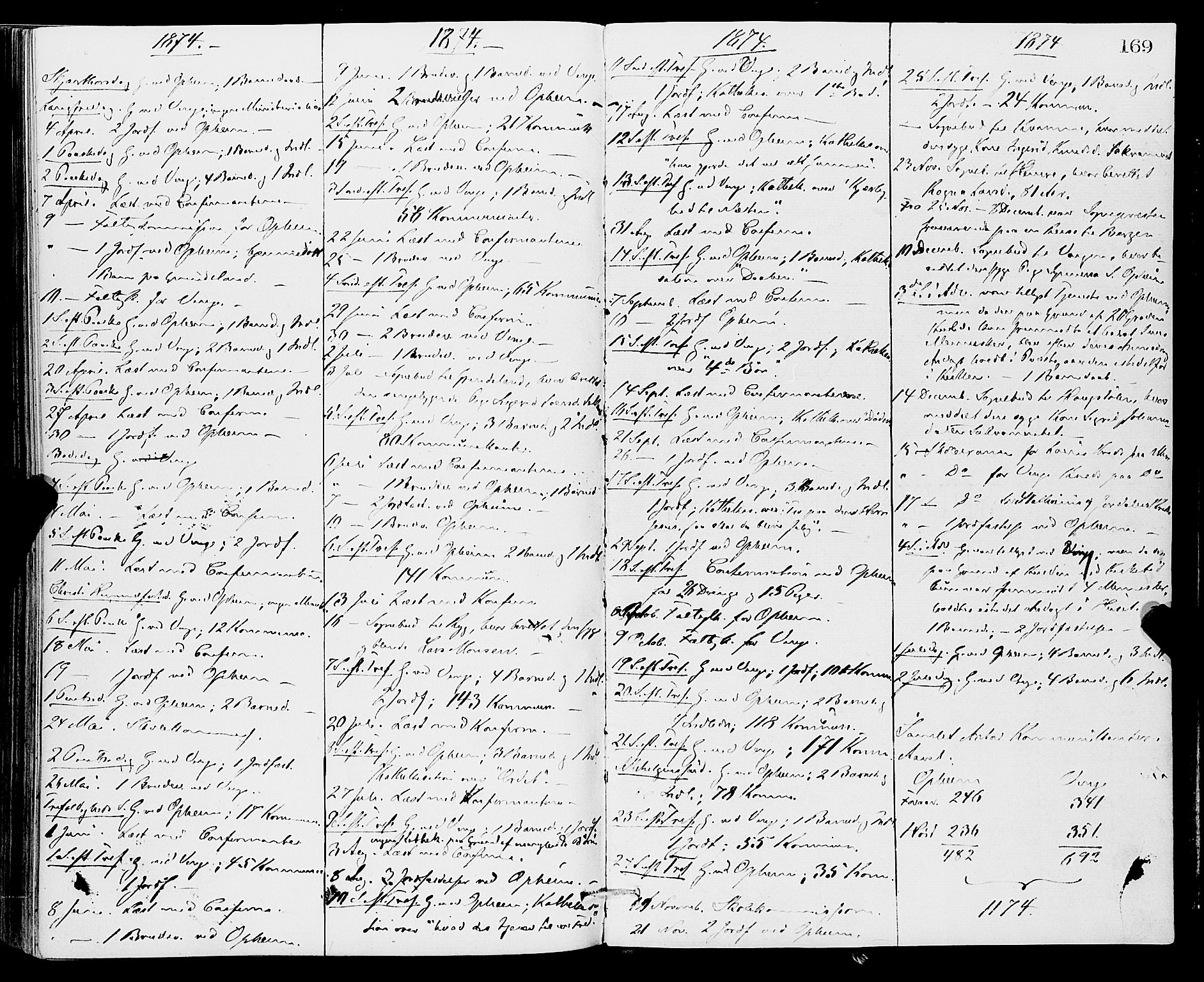 Vossestrand Sokneprestembete, SAB/A-79101/H/Haa: Parish register (official) no. A 1, 1866-1877, p. 169