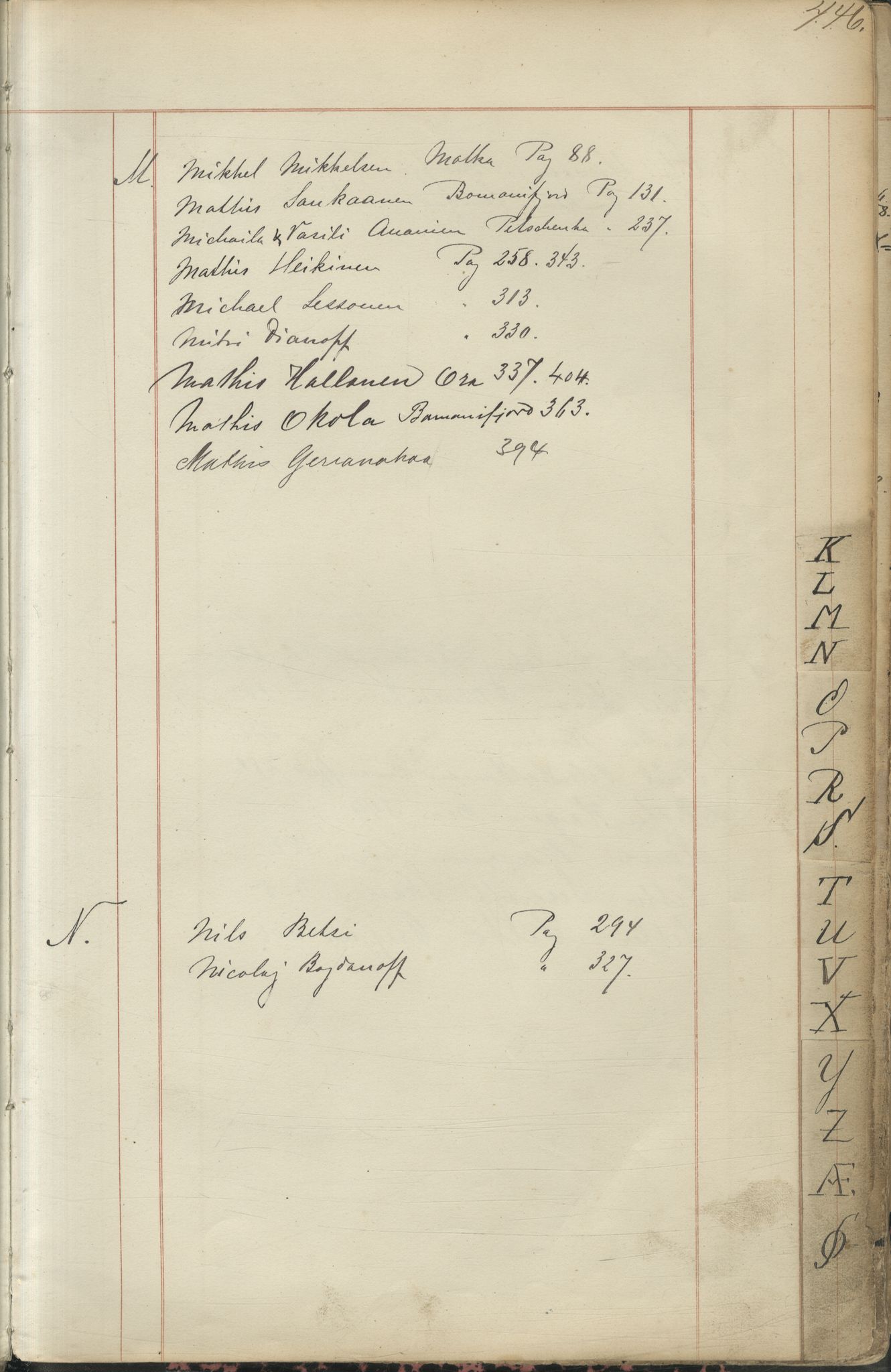 Brodtkorb handel A/S, VAMU/A-0001/F/Fc/L0001/0001: Konto for kvener og nordmenn på Kolahalvøya  / Conto for Kvæner og Nordmænd paa Russefinmarken No 1, 1868-1894, p. 446