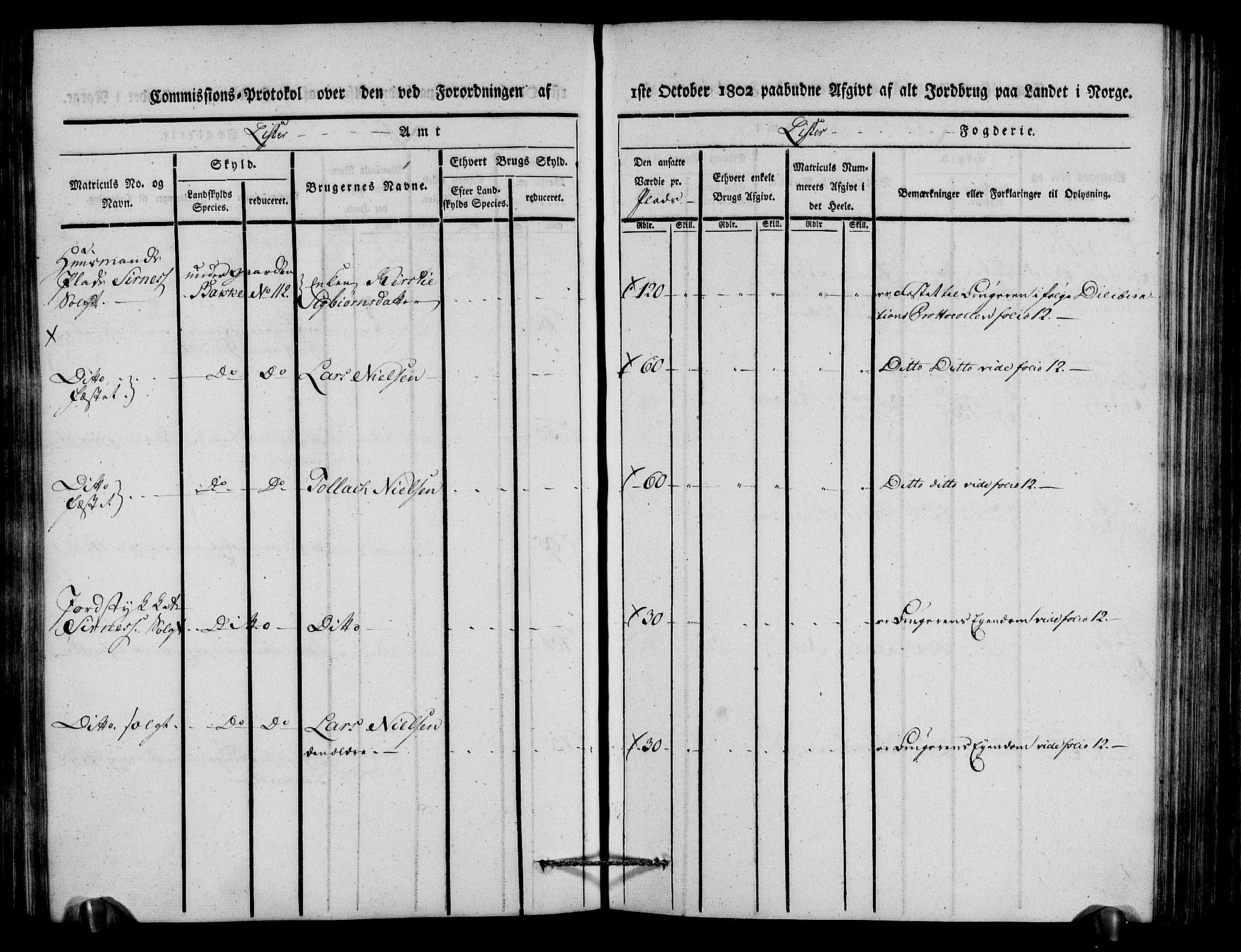 Rentekammeret inntil 1814, Realistisk ordnet avdeling, AV/RA-EA-4070/N/Ne/Nea/L0092: Lista fogderi. Kommisjonsprotokoll "Nr. 1", for Hidra, Nes, Bakke, Tonstad, Gyland, Feda og Liknes sogn, 1803, p. 133