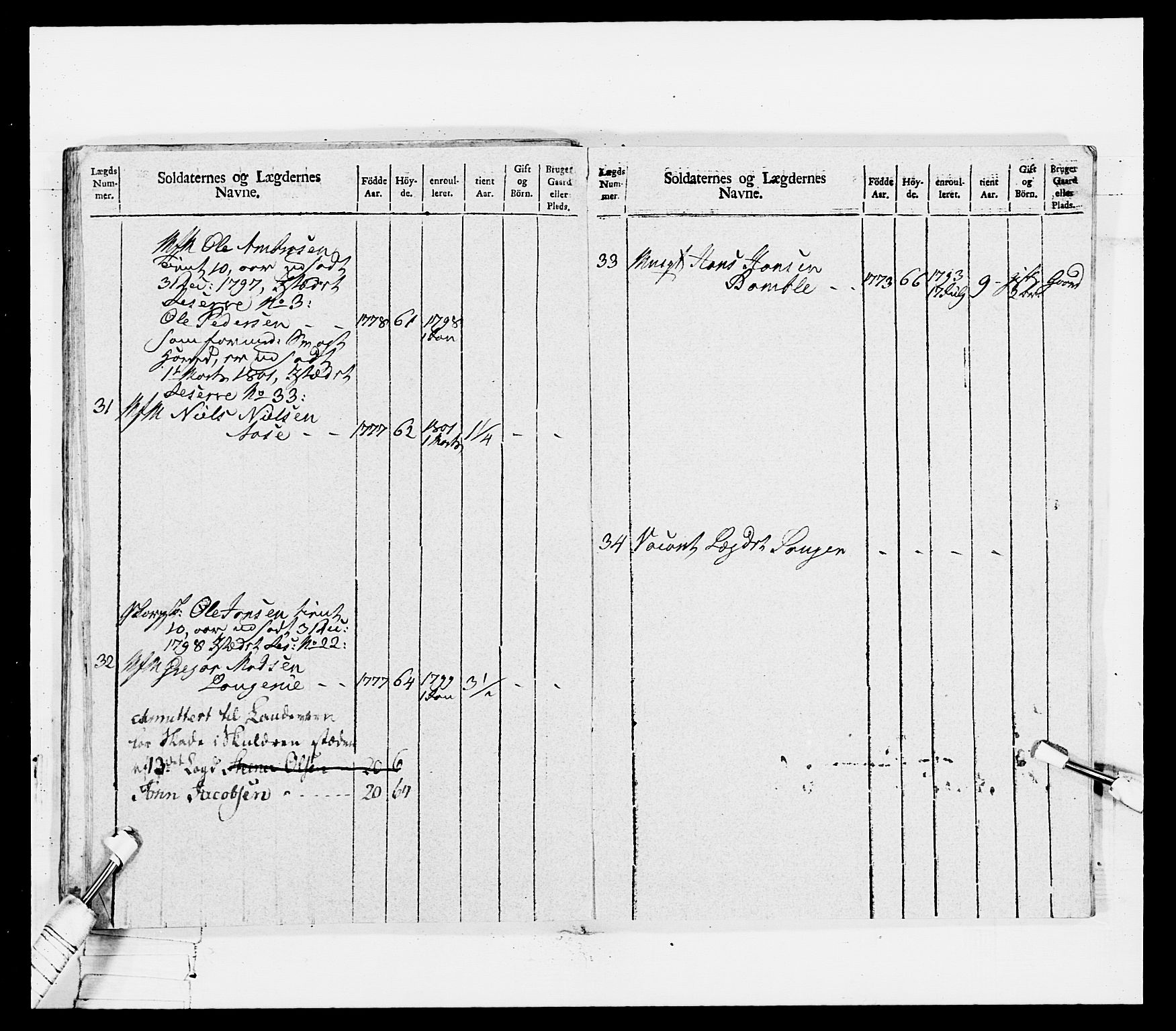 Generalitets- og kommissariatskollegiet, Det kongelige norske kommissariatskollegium, AV/RA-EA-5420/E/Eh/L0114: Telemarkske nasjonale infanteriregiment, 1789-1802, p. 474