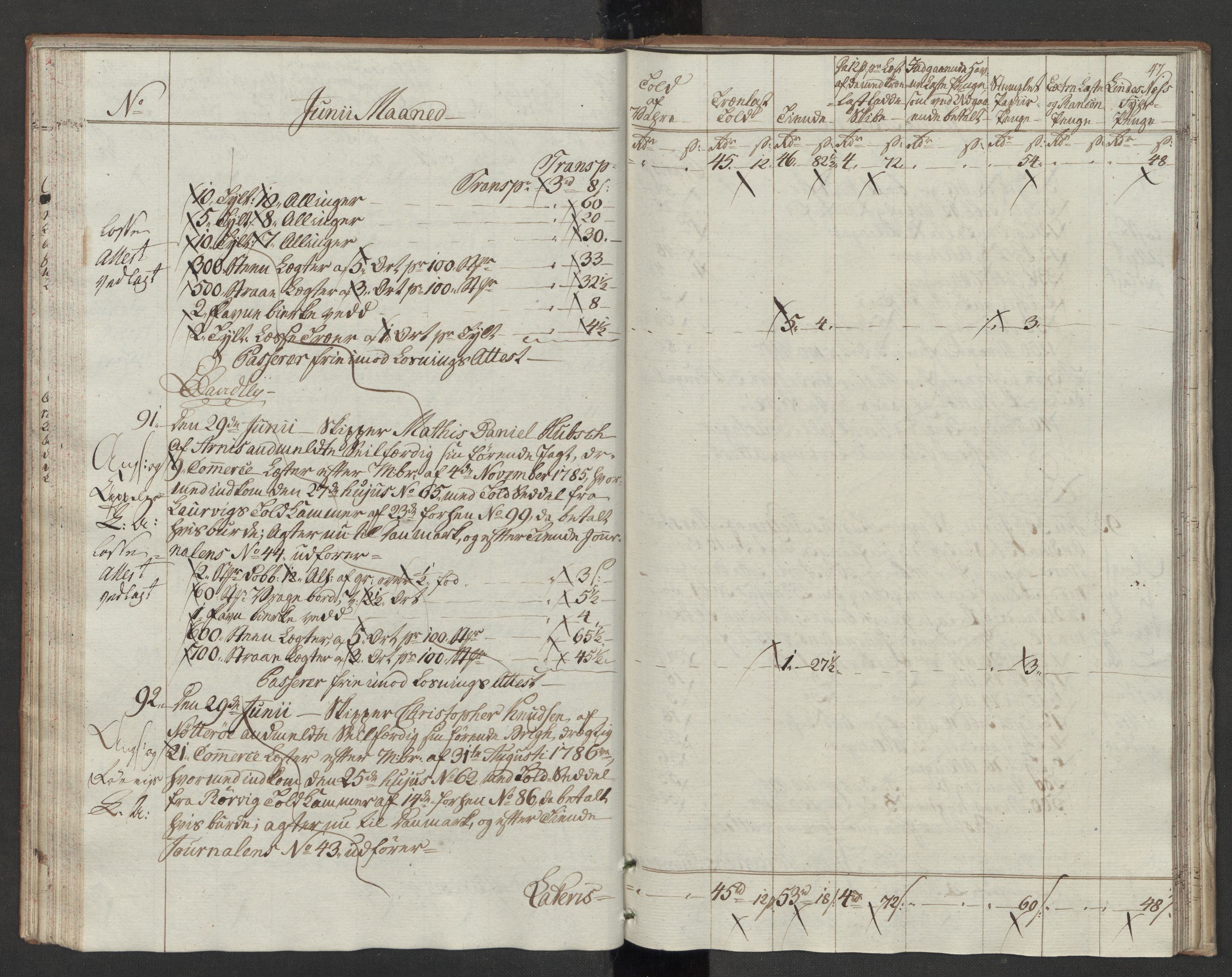 Generaltollkammeret, tollregnskaper, RA/EA-5490/R10/L0054/0002: Tollregnskaper Tønsberg / Utgående tollbok, 1790-1792, p. 46b-47a