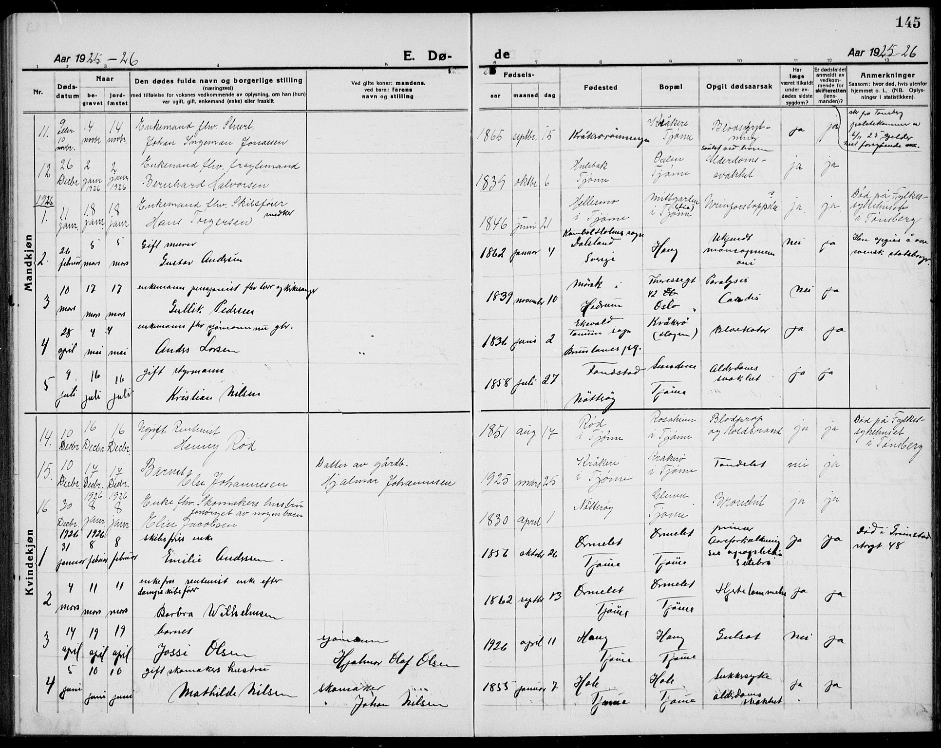 Tjøme kirkebøker, AV/SAKO-A-328/G/Ga/L0003: Parish register (copy) no. I 3, 1921-1935, p. 145