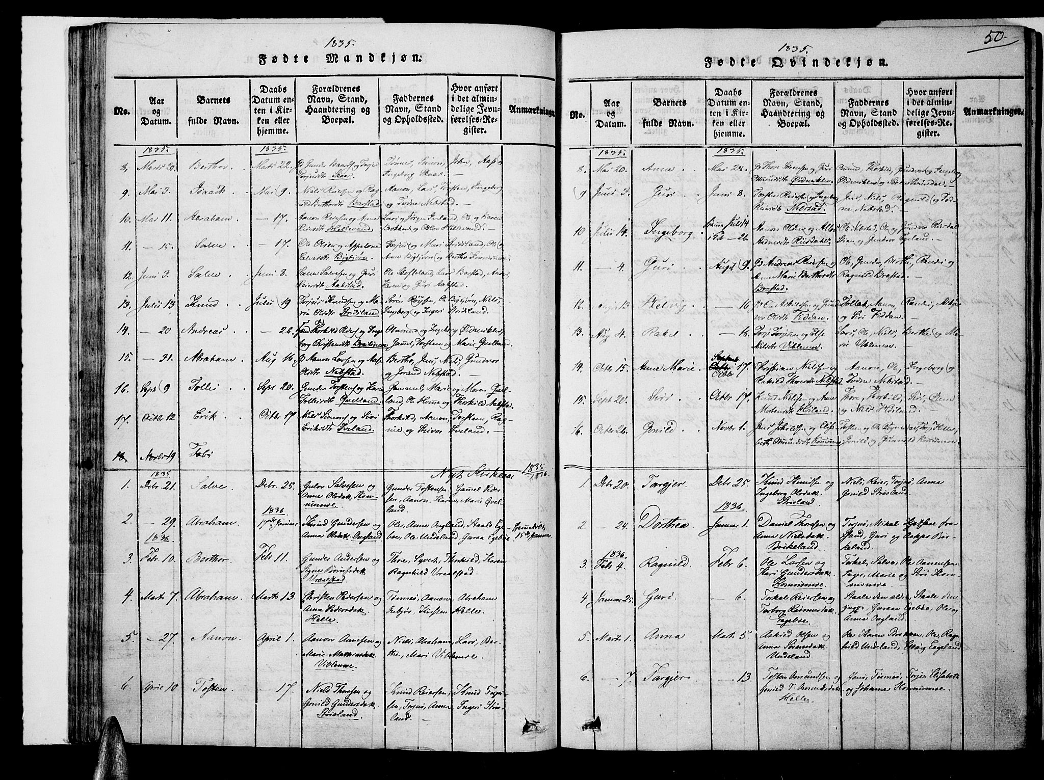 Nord-Audnedal sokneprestkontor, SAK/1111-0032/F/Fa/Faa/L0001: Parish register (official) no. A 1, 1815-1856, p. 50