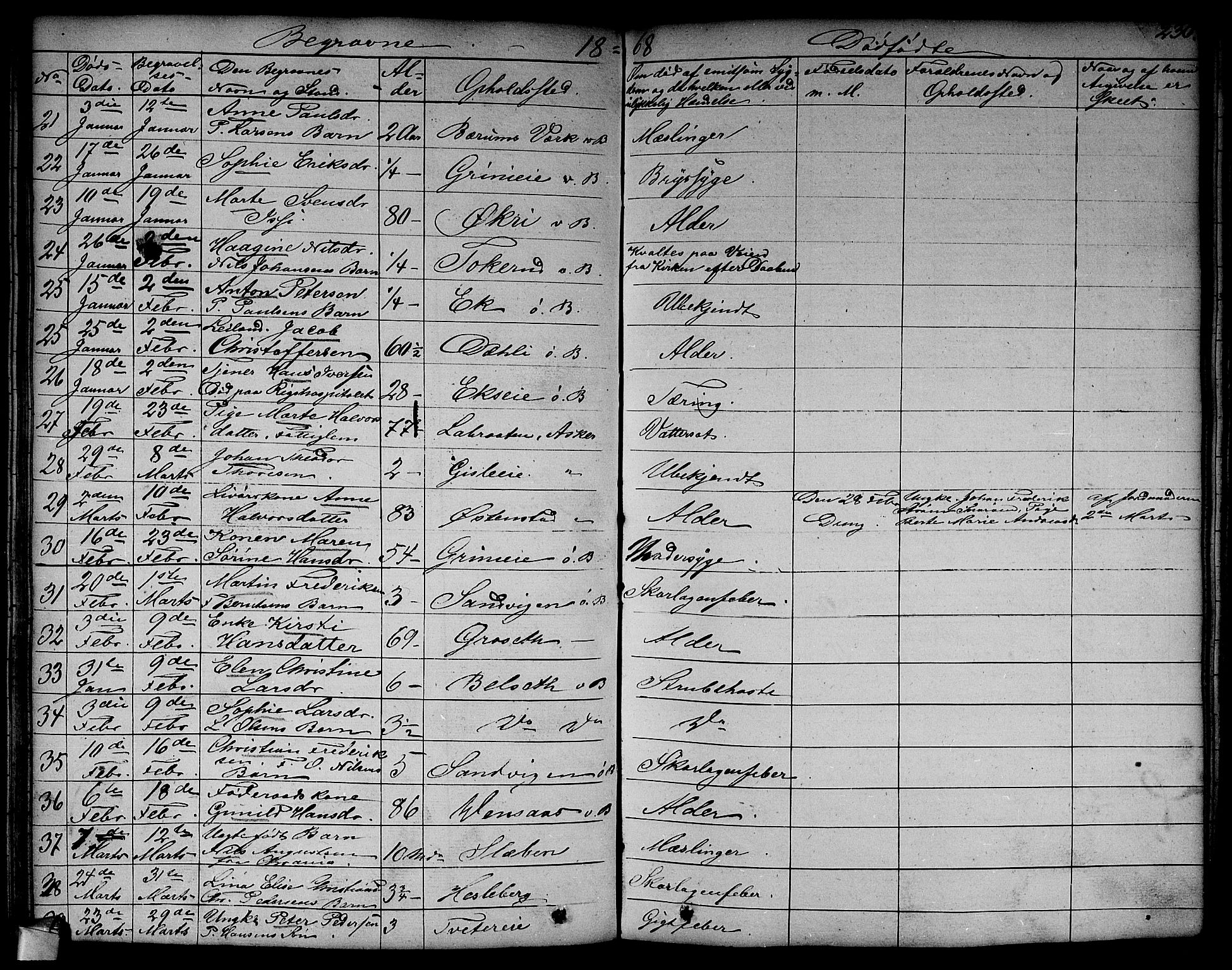 Asker prestekontor Kirkebøker, SAO/A-10256a/F/Fa/L0011: Parish register (official) no. I 11, 1825-1878, p. 230