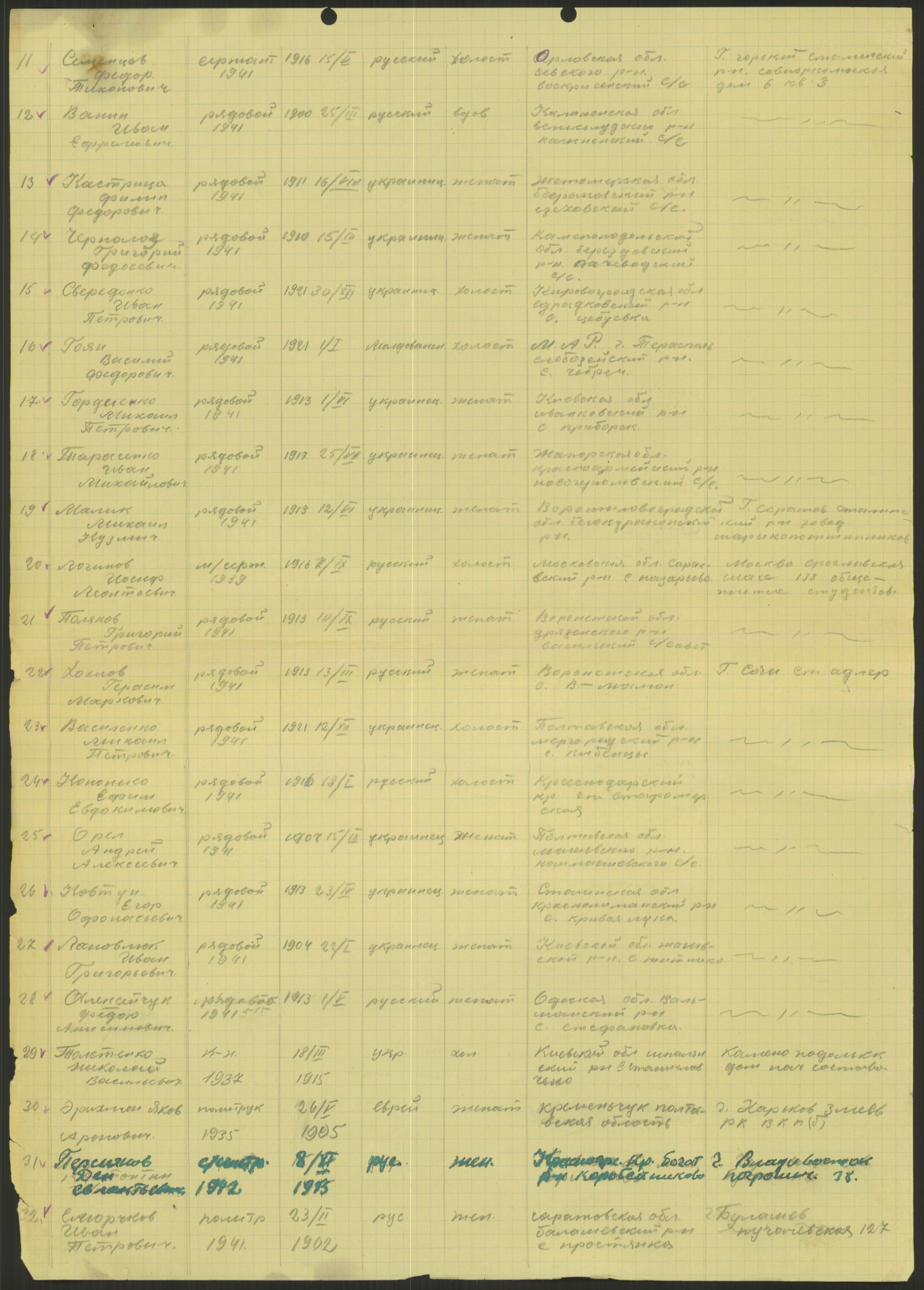 Flyktnings- og fangedirektoratet, Repatrieringskontoret, AV/RA-S-1681/D/Db/L0022: Displaced Persons (DPs) og sivile tyskere, 1945-1948, p. 426