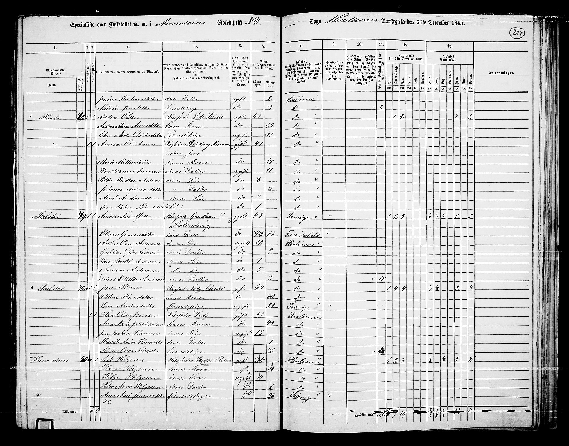 RA, 1865 census for Hvaler, 1865, p. 44