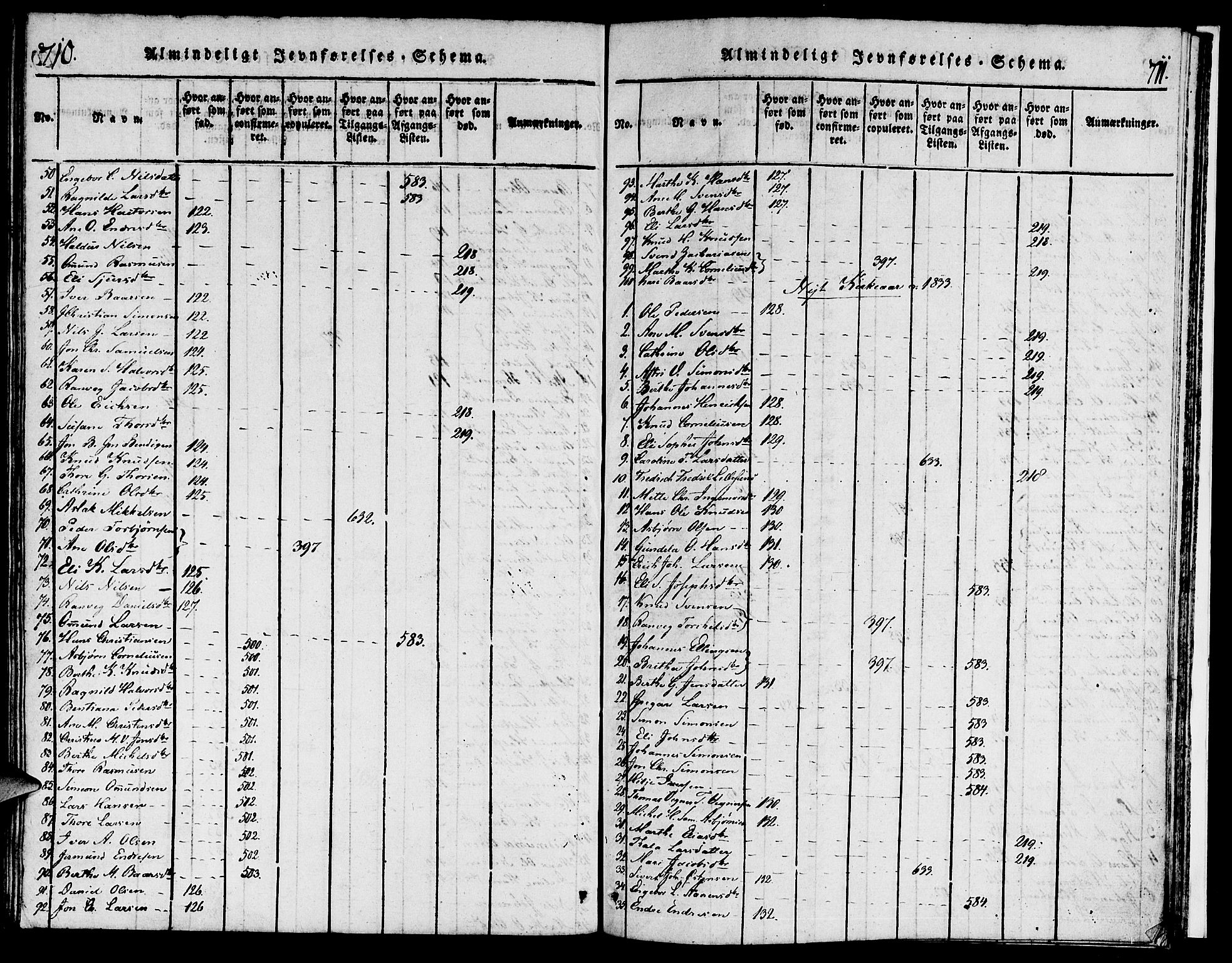 Torvastad sokneprestkontor, SAST/A -101857/H/Ha/Haa/L0004: Parish register (official) no. A 3 /1, 1817-1836, p. 710-711