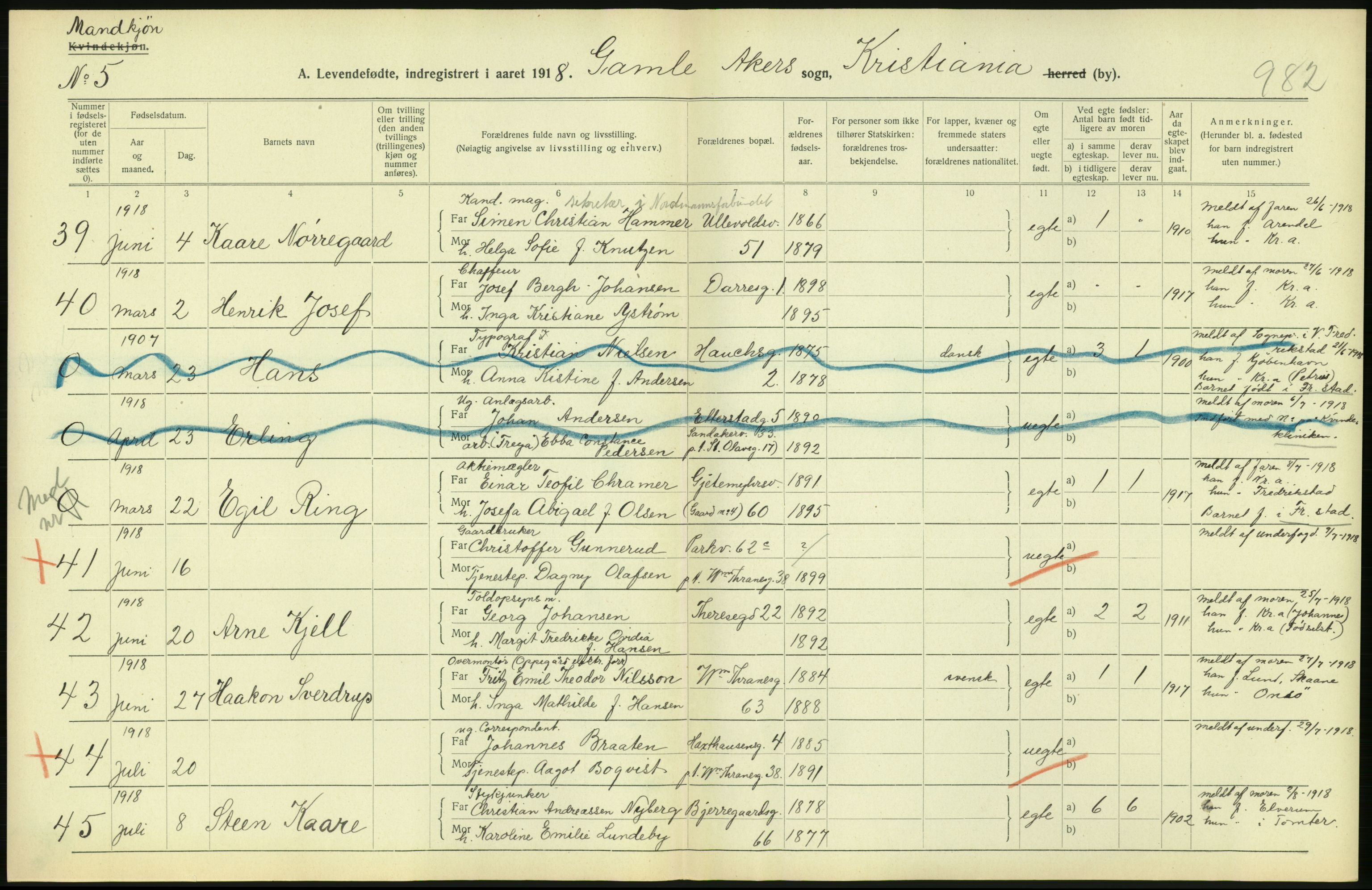 Statistisk sentralbyrå, Sosiodemografiske emner, Befolkning, AV/RA-S-2228/D/Df/Dfb/Dfbh/L0008: Kristiania: Levendefødte menn og kvinner., 1918, p. 100