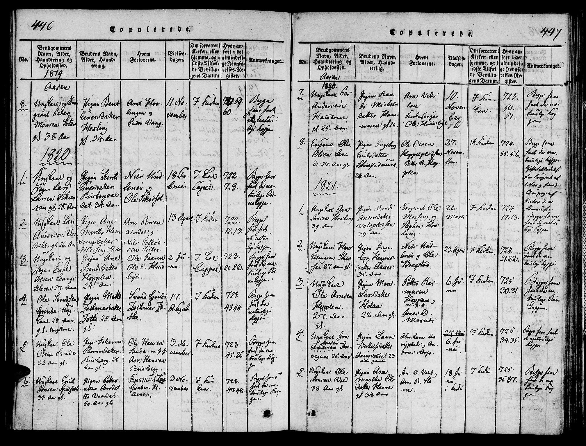 Ministerialprotokoller, klokkerbøker og fødselsregistre - Nord-Trøndelag, AV/SAT-A-1458/713/L0112: Parish register (official) no. 713A04 /2, 1817-1827, p. 446-447