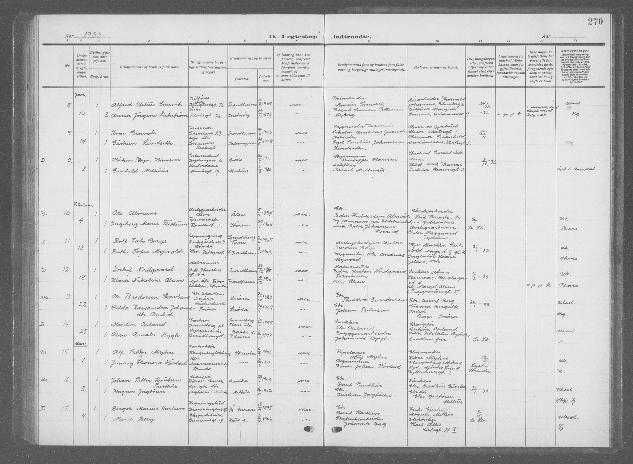 Ministerialprotokoller, klokkerbøker og fødselsregistre - Sør-Trøndelag, SAT/A-1456/601/L0098: Parish register (copy) no. 601C16, 1921-1934, p. 270