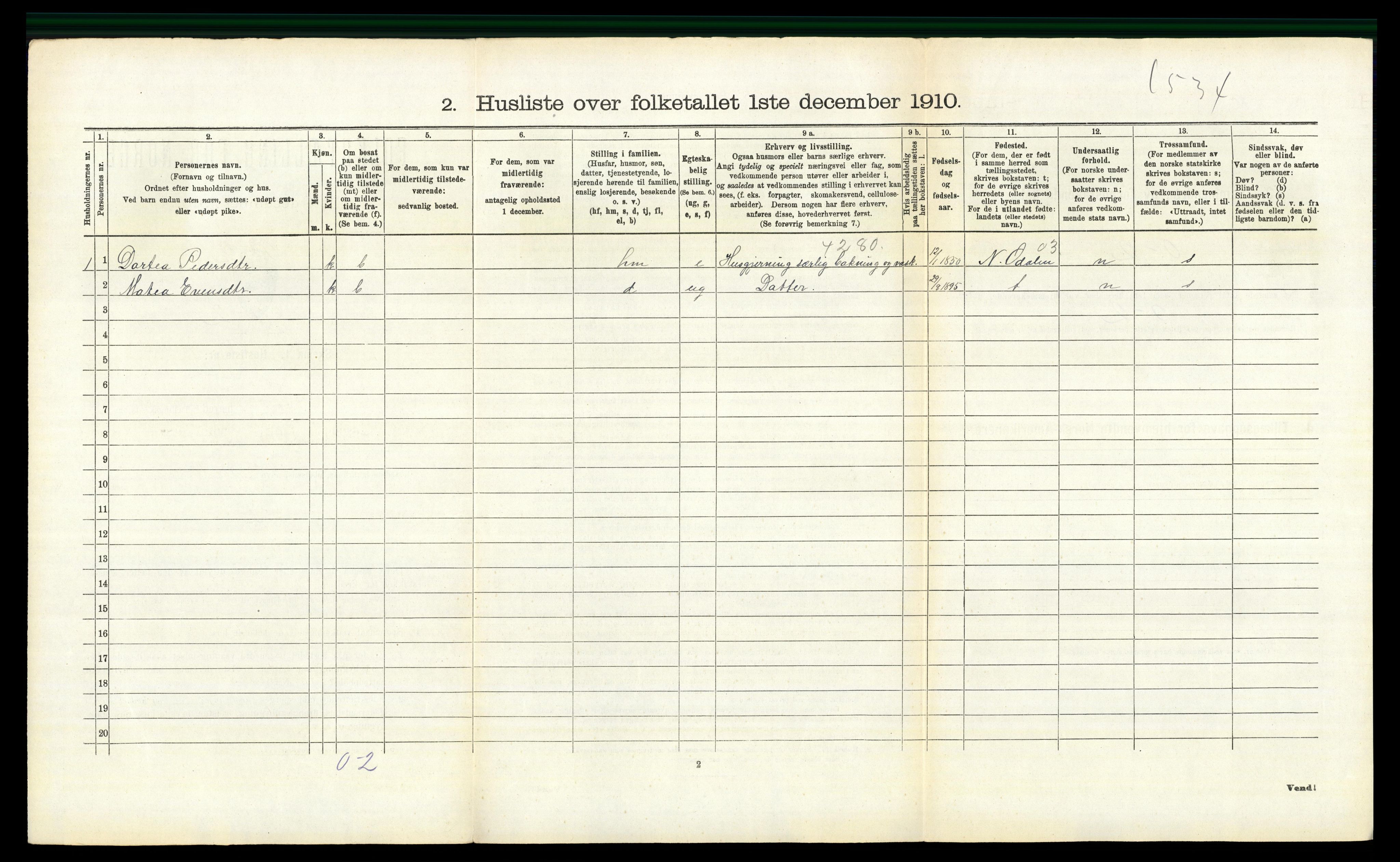 RA, 1910 census for Romedal, 1910, p. 1242