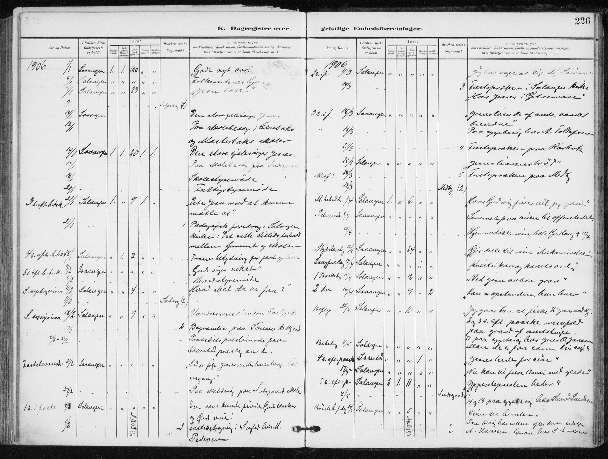 Salangen sokneprestembete, SATØ/S-1324/H/Ha/L0002kirke: Parish register (official) no. 2, 1902-1911, p. 226