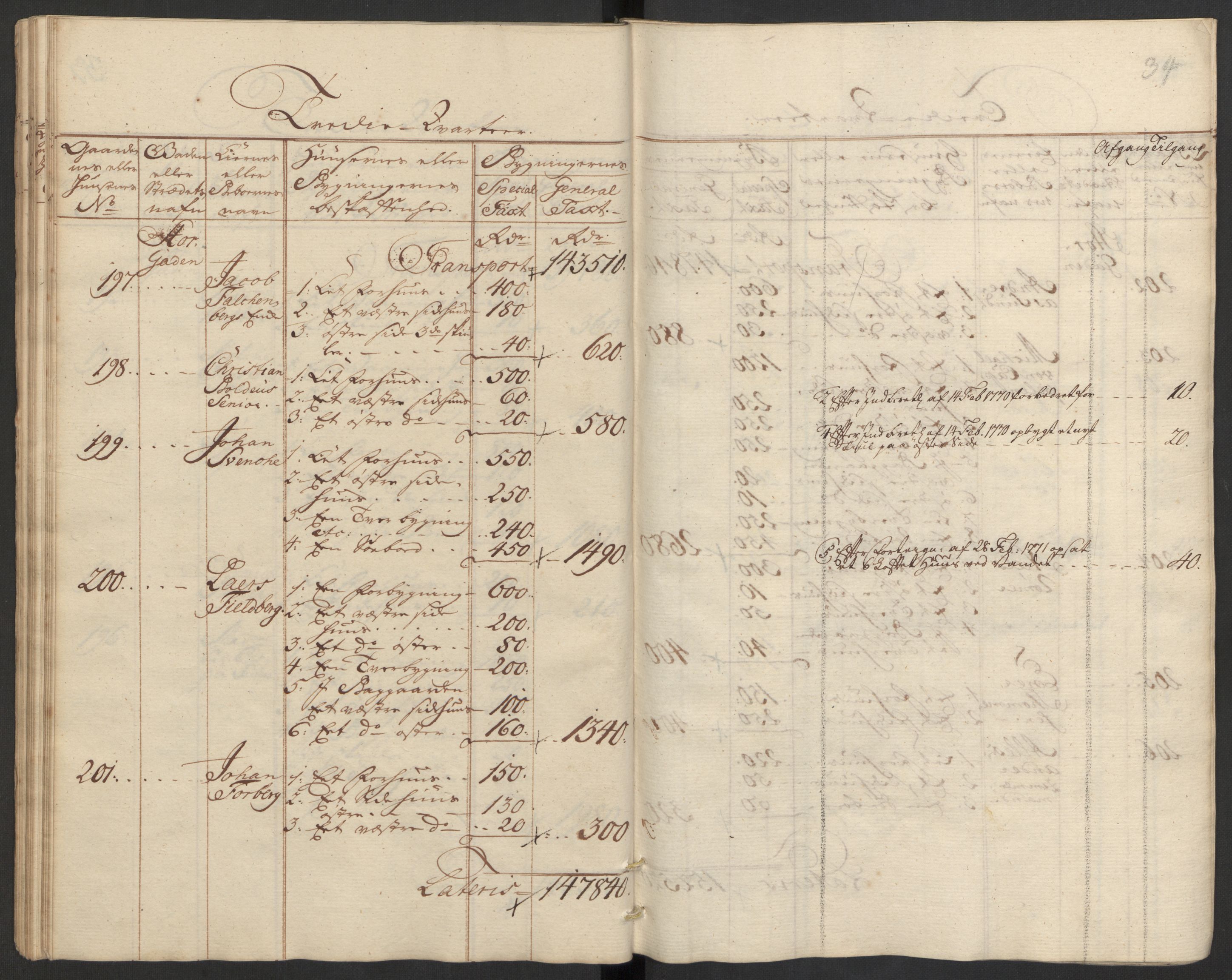 Kommersekollegiet, Brannforsikringskontoret 1767-1814, RA/EA-5458/F/Fa/L0008/0002: Bragernes / Branntakstprotokoll, 1767, p. 34