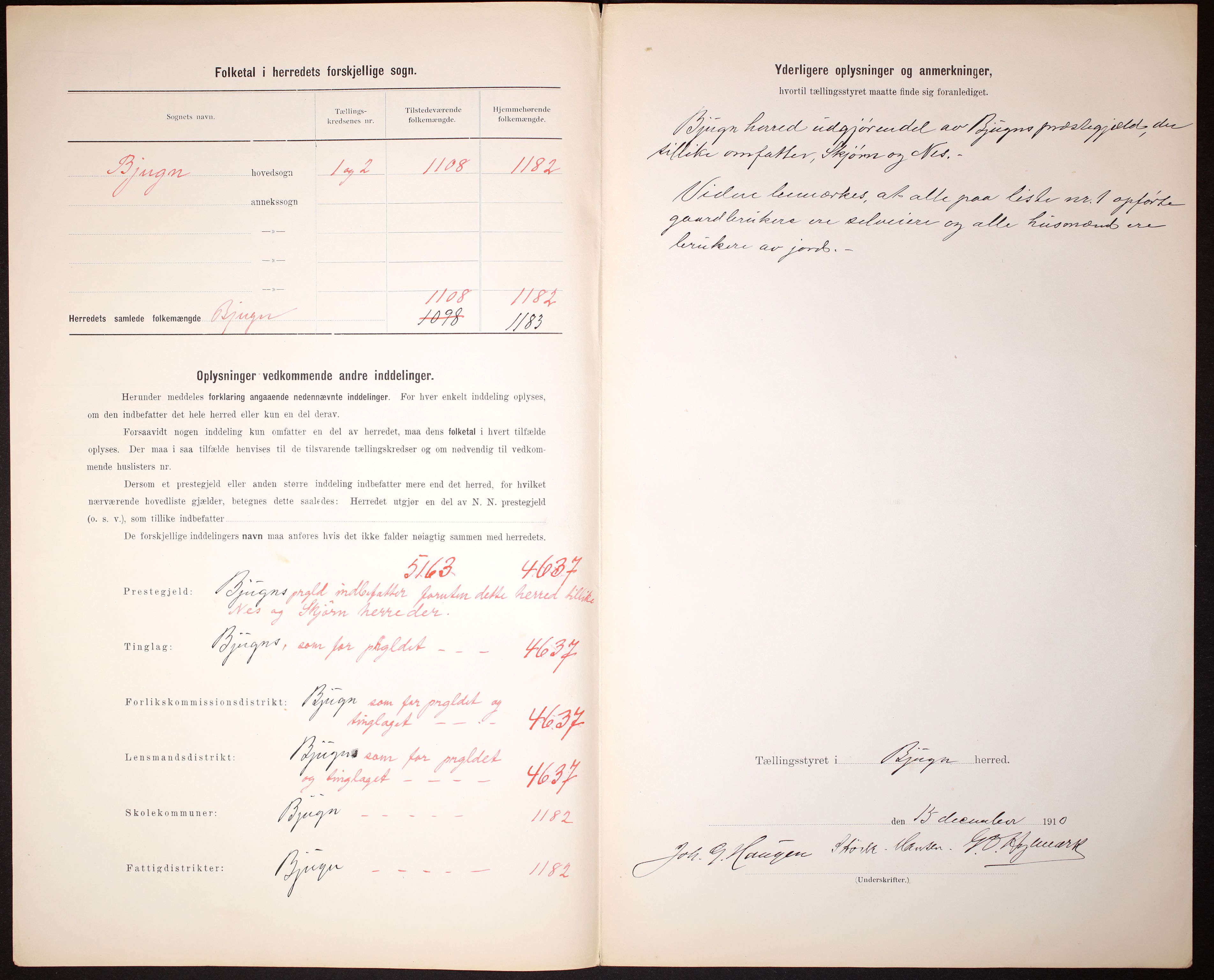 RA, 1910 census for Bjugn, 1910, p. 3