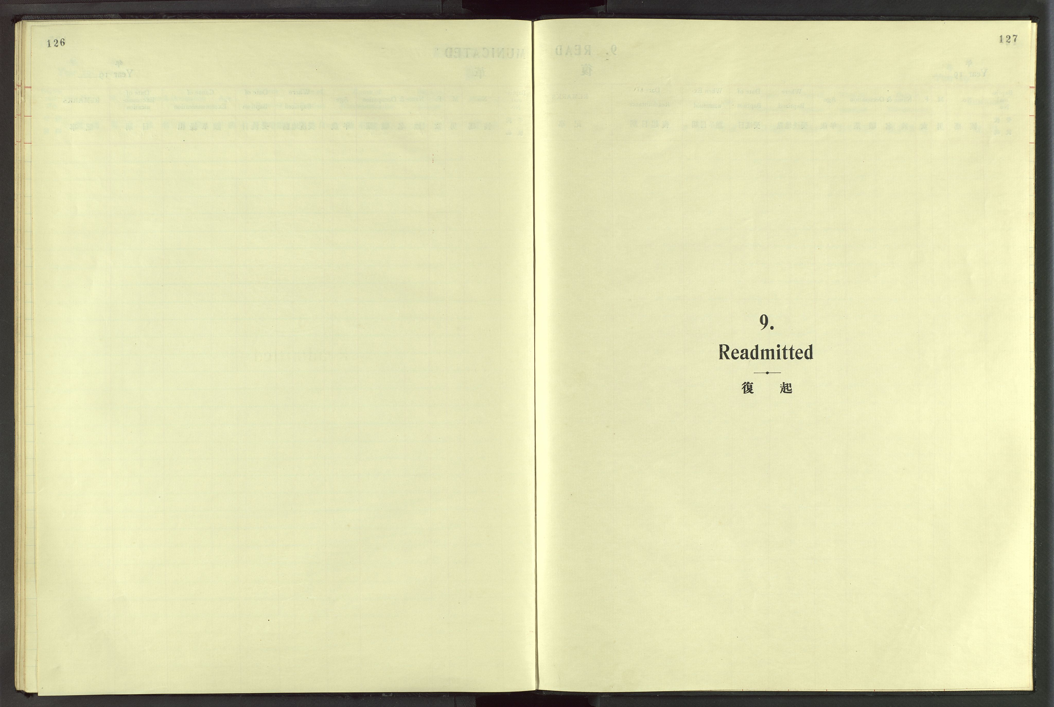 Det Norske Misjonsselskap - utland - Kina (Hunan), VID/MA-A-1065/Dm/L0046: Parish register (official) no. 84, 1913-1938, p. 126-127