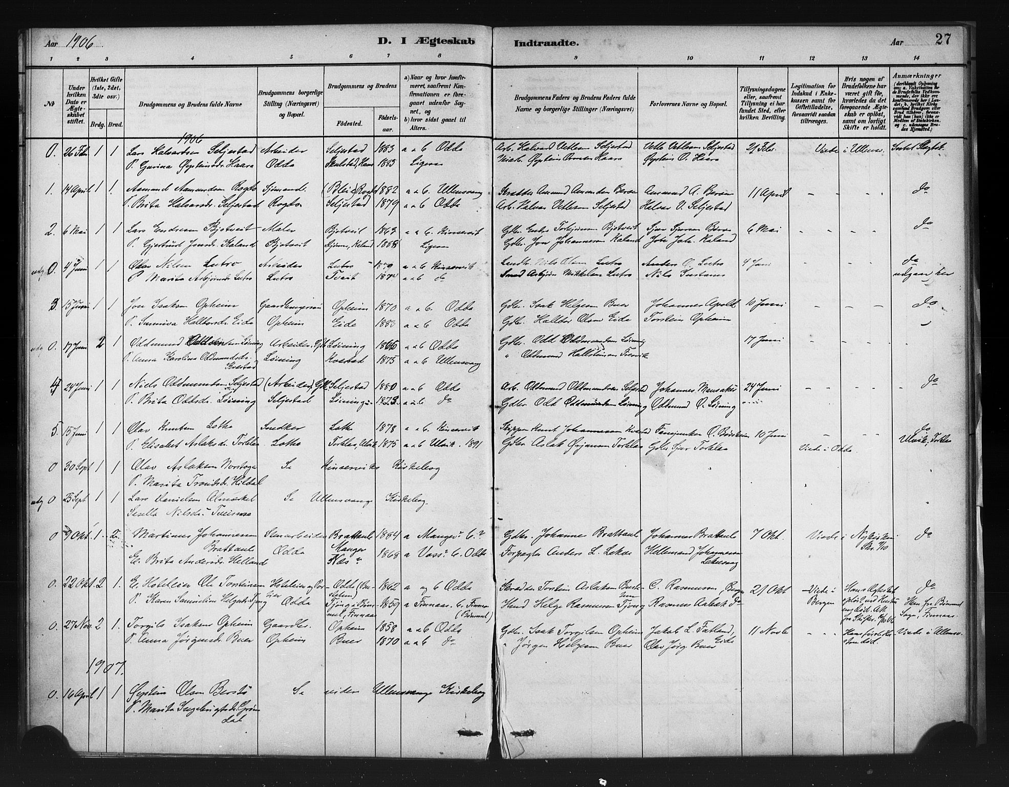 Odda Sokneprestembete, SAB/A-77201/H/Haa: Parish register (official) no. A 1, 1883-1919, p. 27