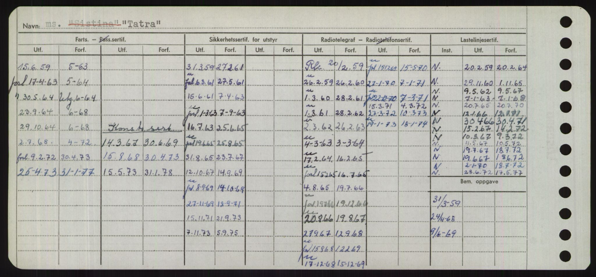 Sjøfartsdirektoratet med forløpere, Skipsmålingen, AV/RA-S-1627/H/Hd/L0038: Fartøy, T-Th, p. 266