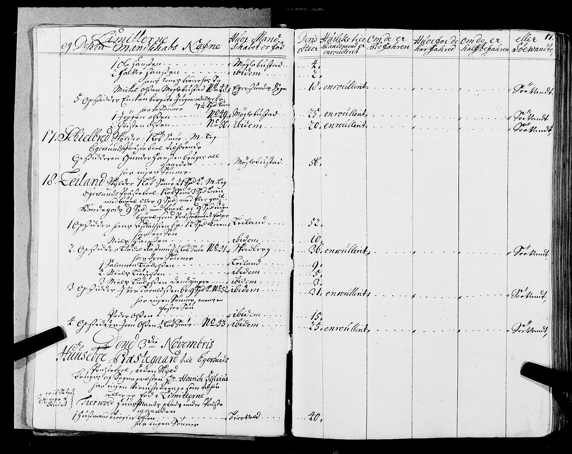 Fylkesmannen i Rogaland, AV/SAST-A-101928/99/3/325/325CA, 1655-1832, p. 1359