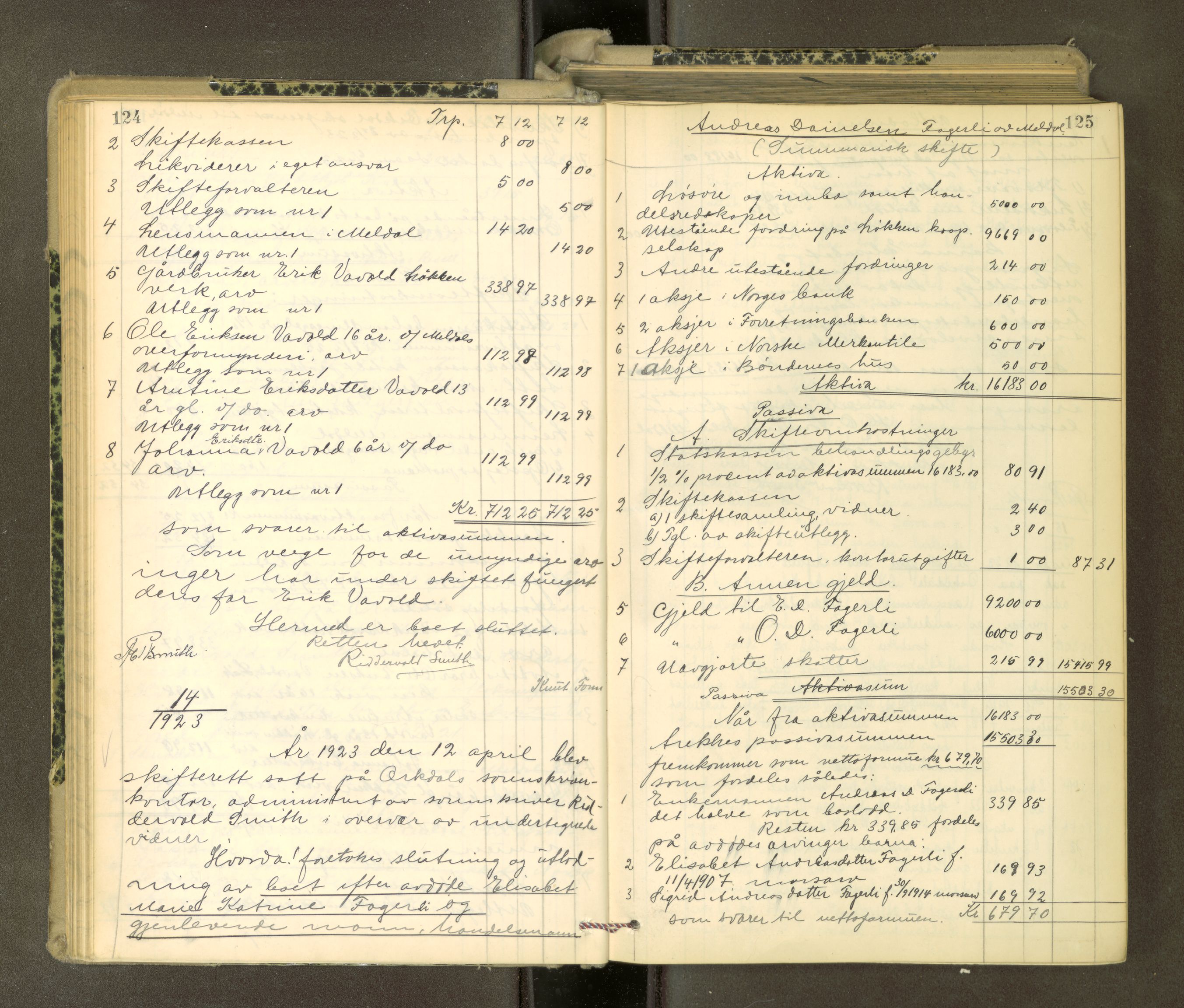 Orkdal sorenskriveri, AV/SAT-A-4169/1/3/3Aa/L0017: Skifteprotokoller, 1921-1929, p. 124-125