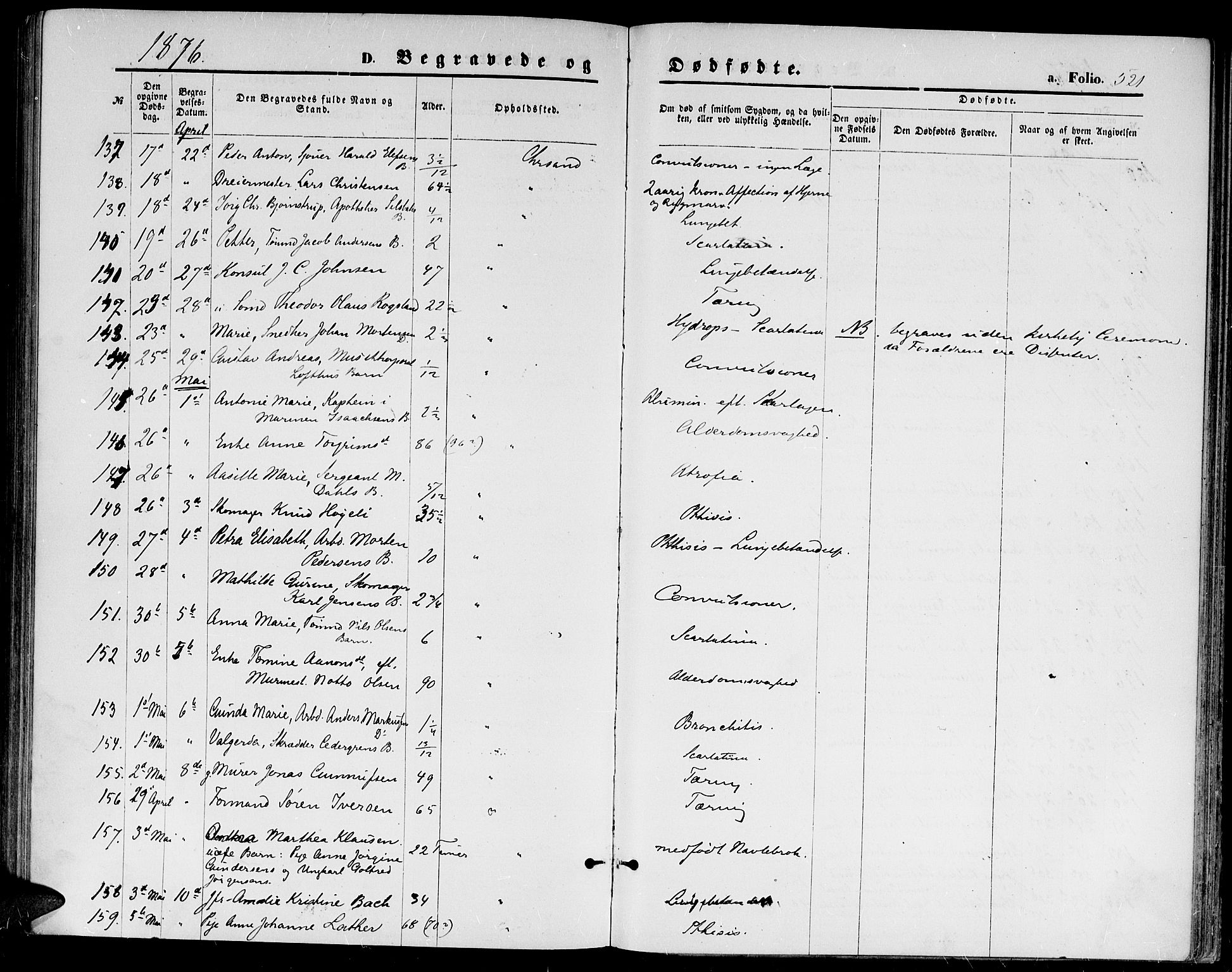 Kristiansand domprosti, AV/SAK-1112-0006/F/Fb/L0013: Parish register (copy) no. B 13, 1871-1880, p. 521