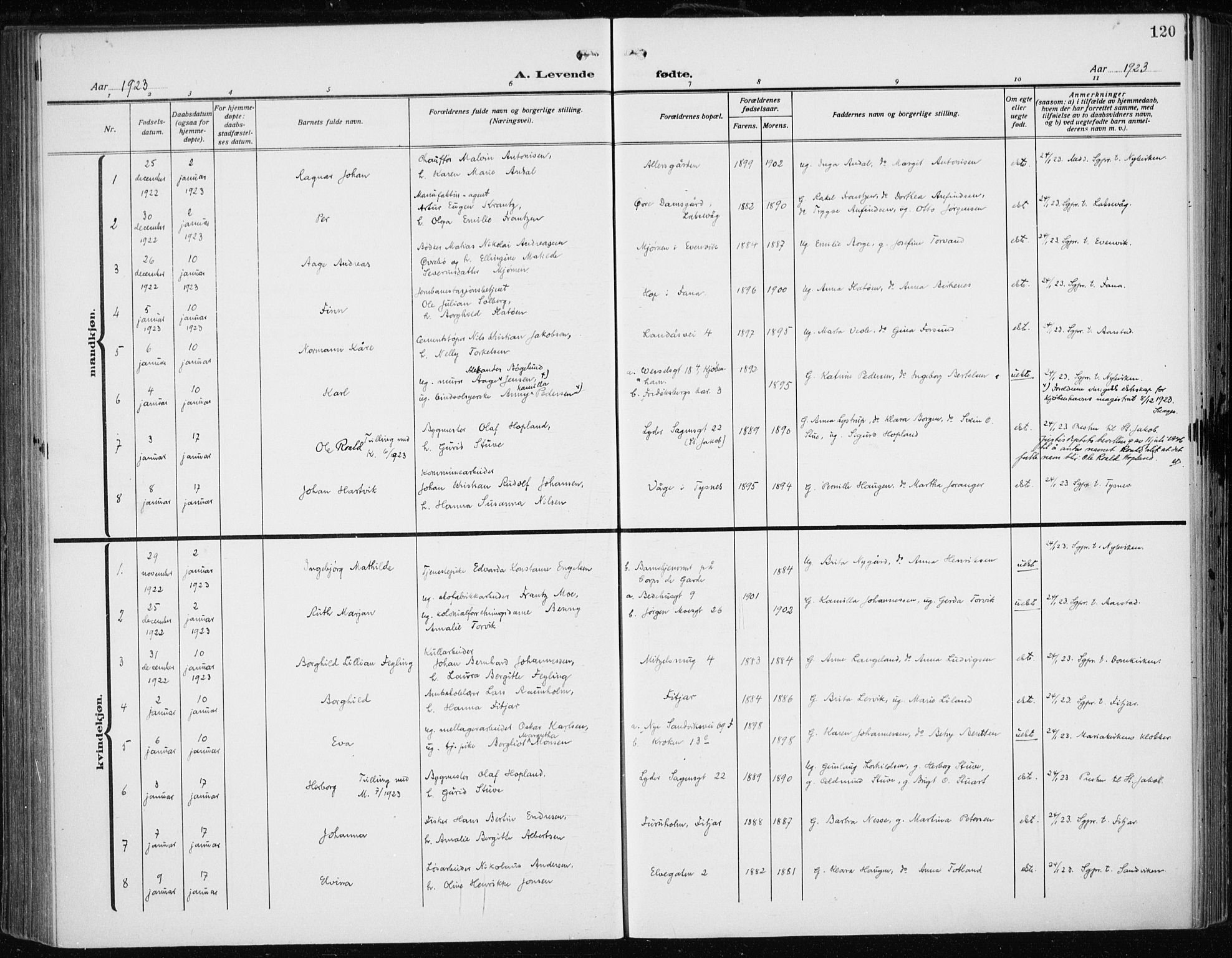 Fødselsstiftelsens sokneprestembete*, SAB/-: Parish register (official) no. A 5, 1918-1926, p. 120