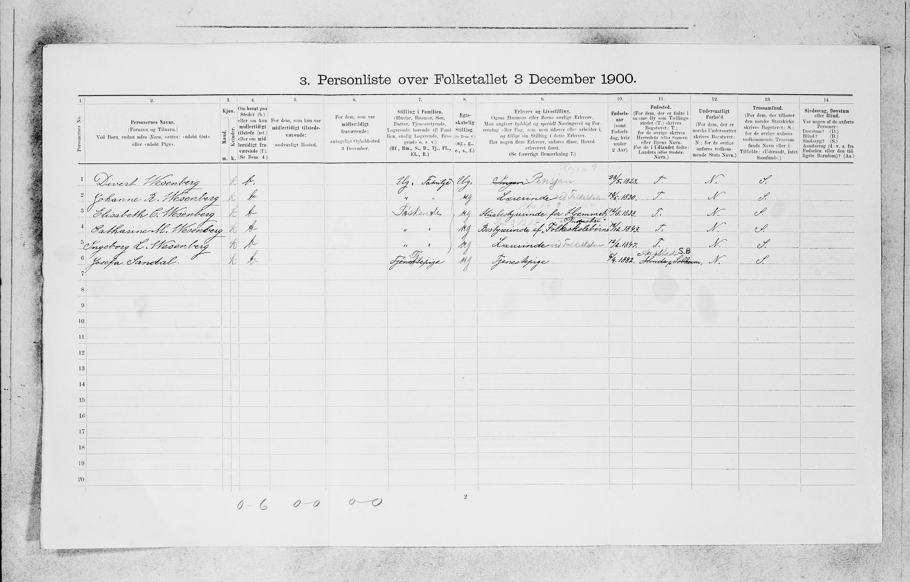 SAB, 1900 census for Bergen, 1900, p. 11903