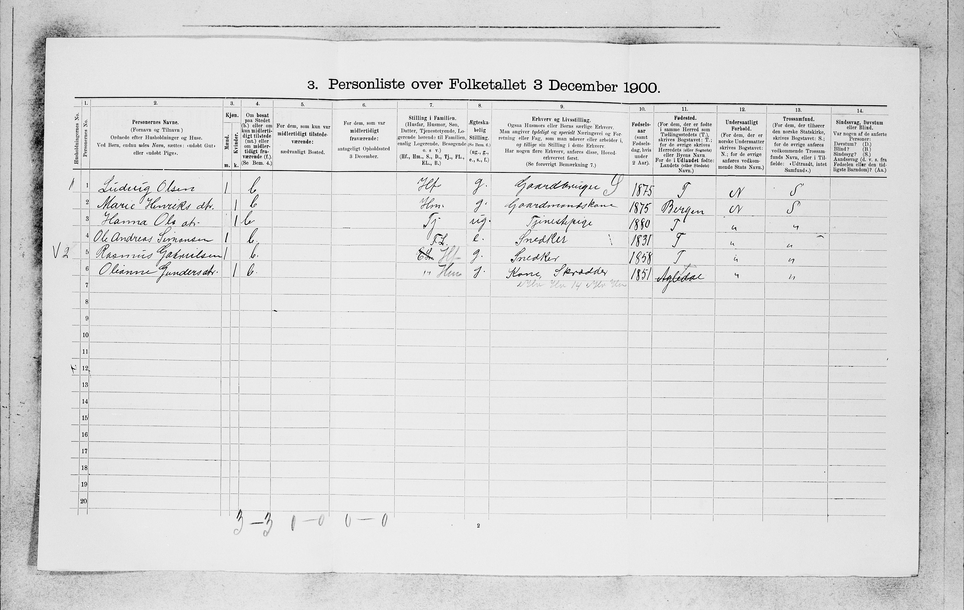 SAB, 1900 census for Kinn, 1900, p. 354