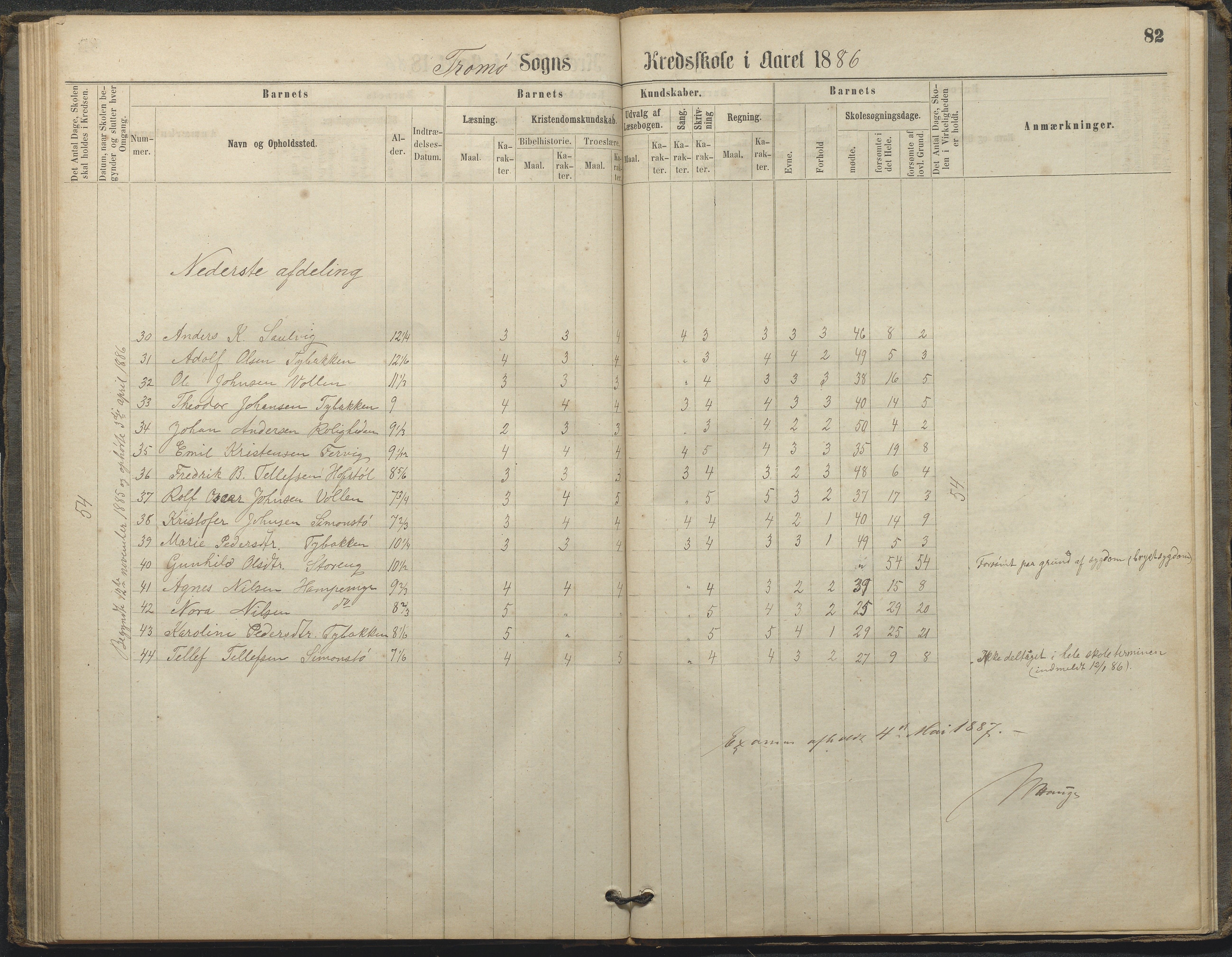 Tromøy kommune frem til 1971, AAKS/KA0921-PK/04/L0033: Færvik (Roligheden) - Karakterprotokoll, 1864-1896, p. 79