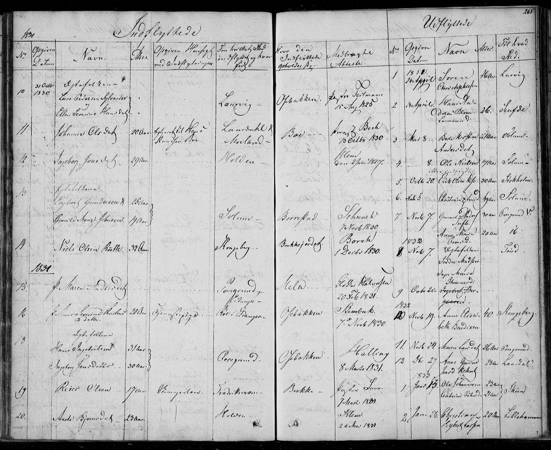 Gjerpen kirkebøker, SAKO/A-265/F/Fa/L0006: Parish register (official) no. I 6, 1829-1834, p. 265