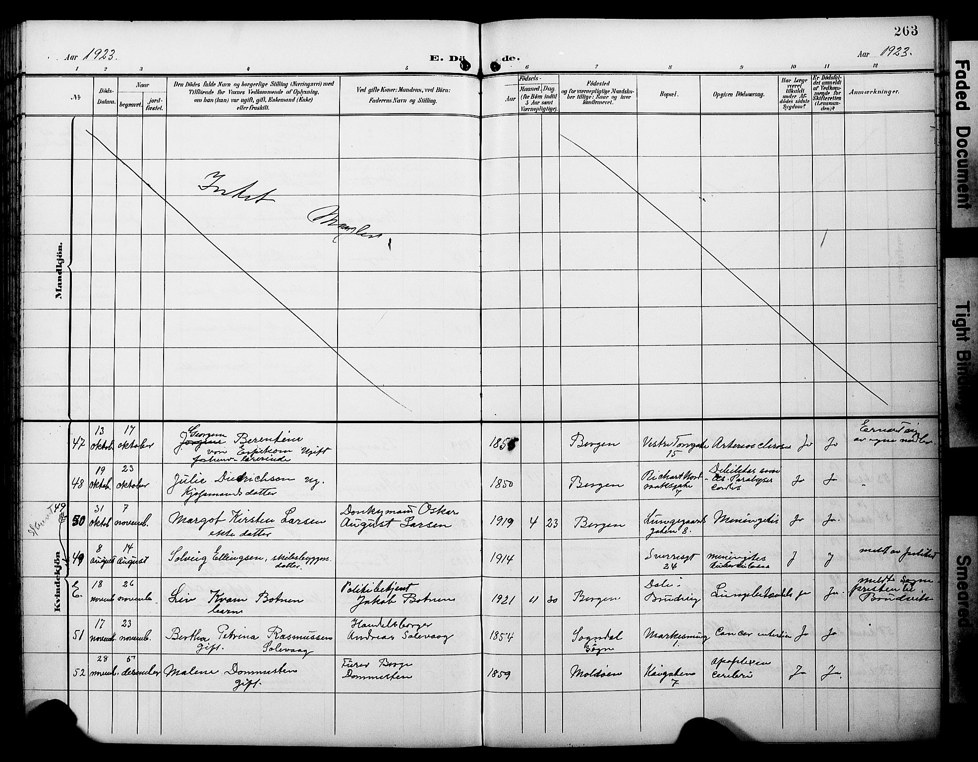 Domkirken sokneprestembete, AV/SAB-A-74801/H/Hab/L0042: Parish register (copy) no. E 6, 1900-1929, p. 263