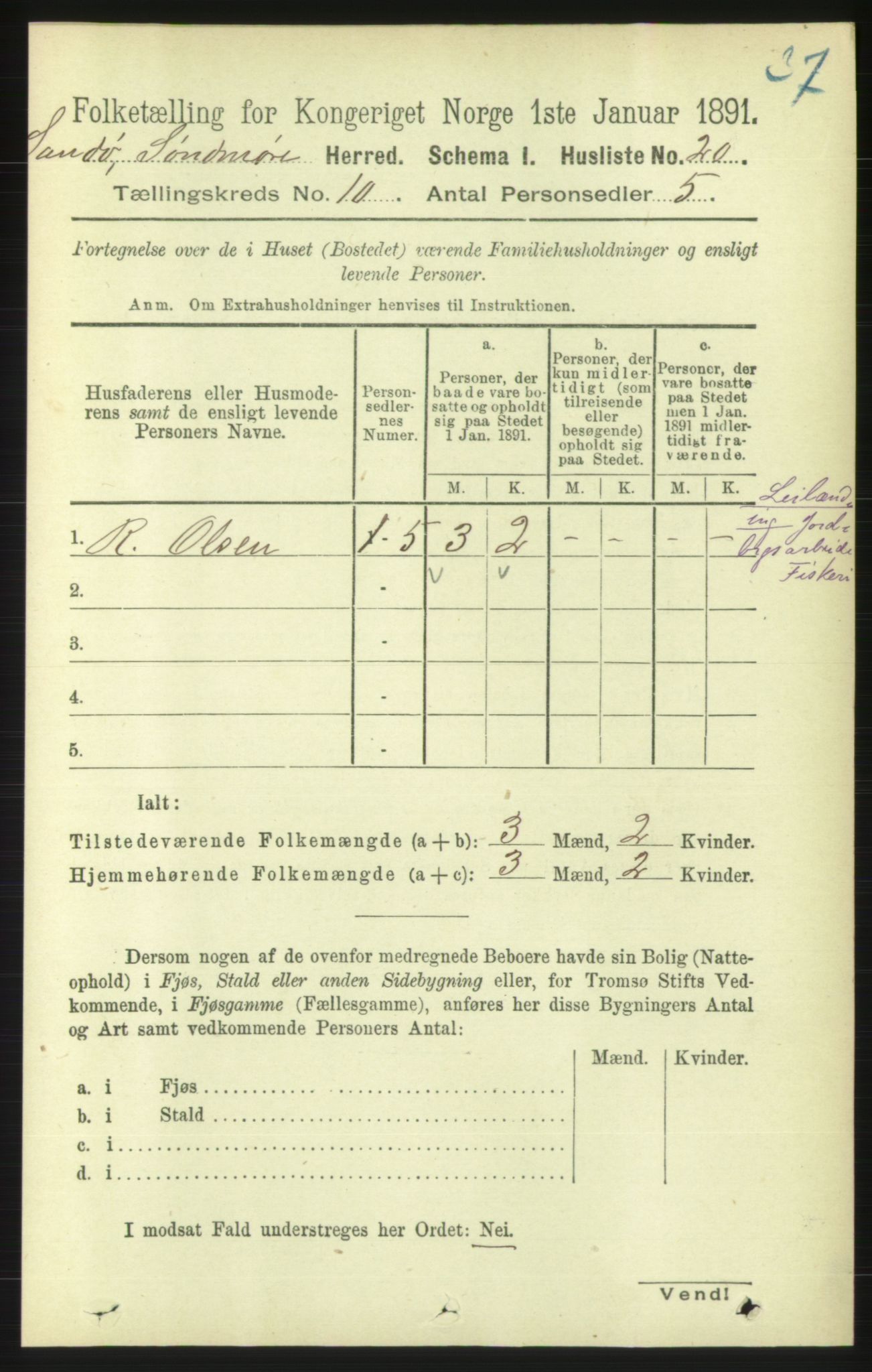 RA, 1891 census for 1514 Sande, 1891, p. 1767